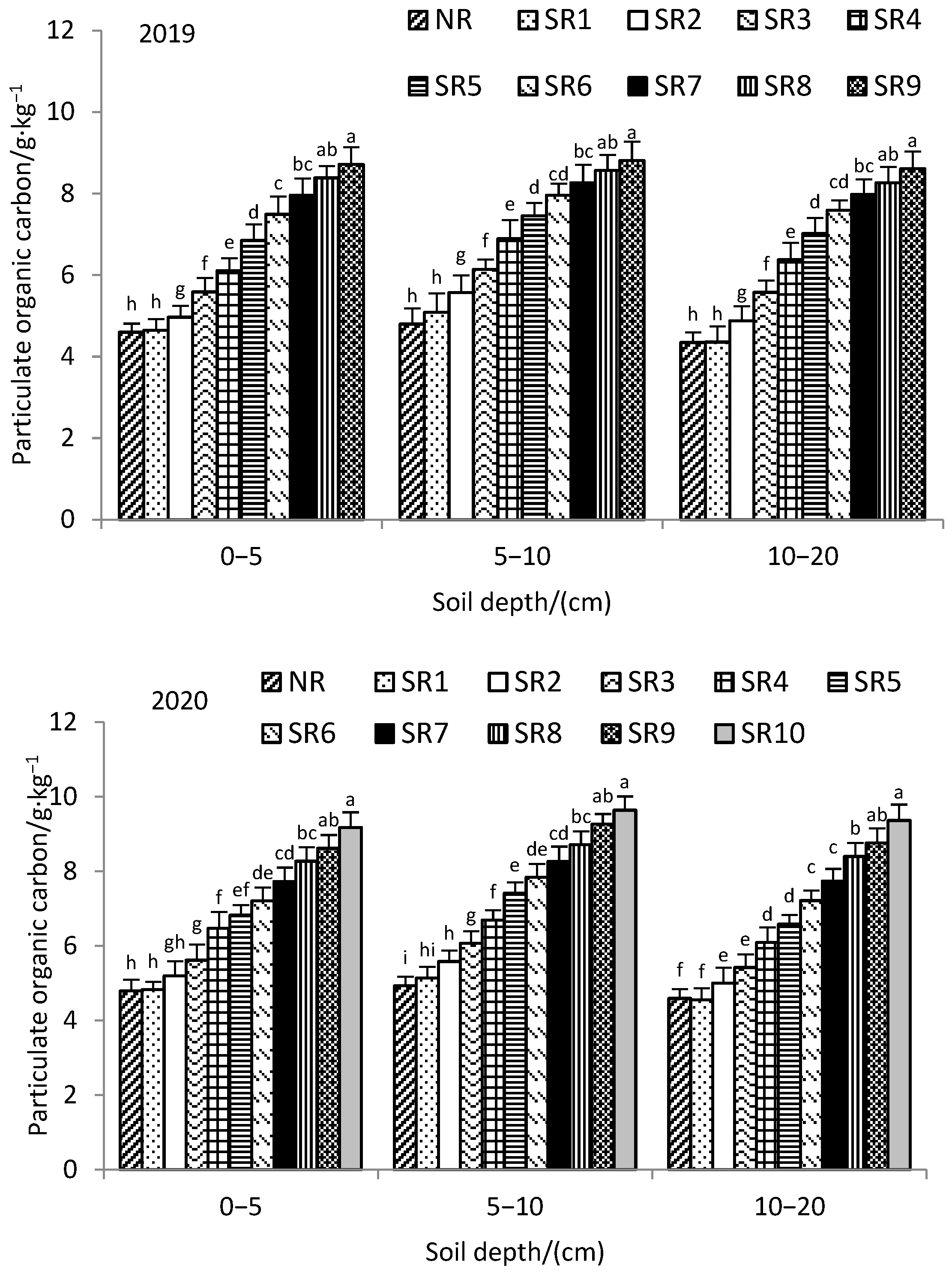 Sustainability 16 00754 g004a