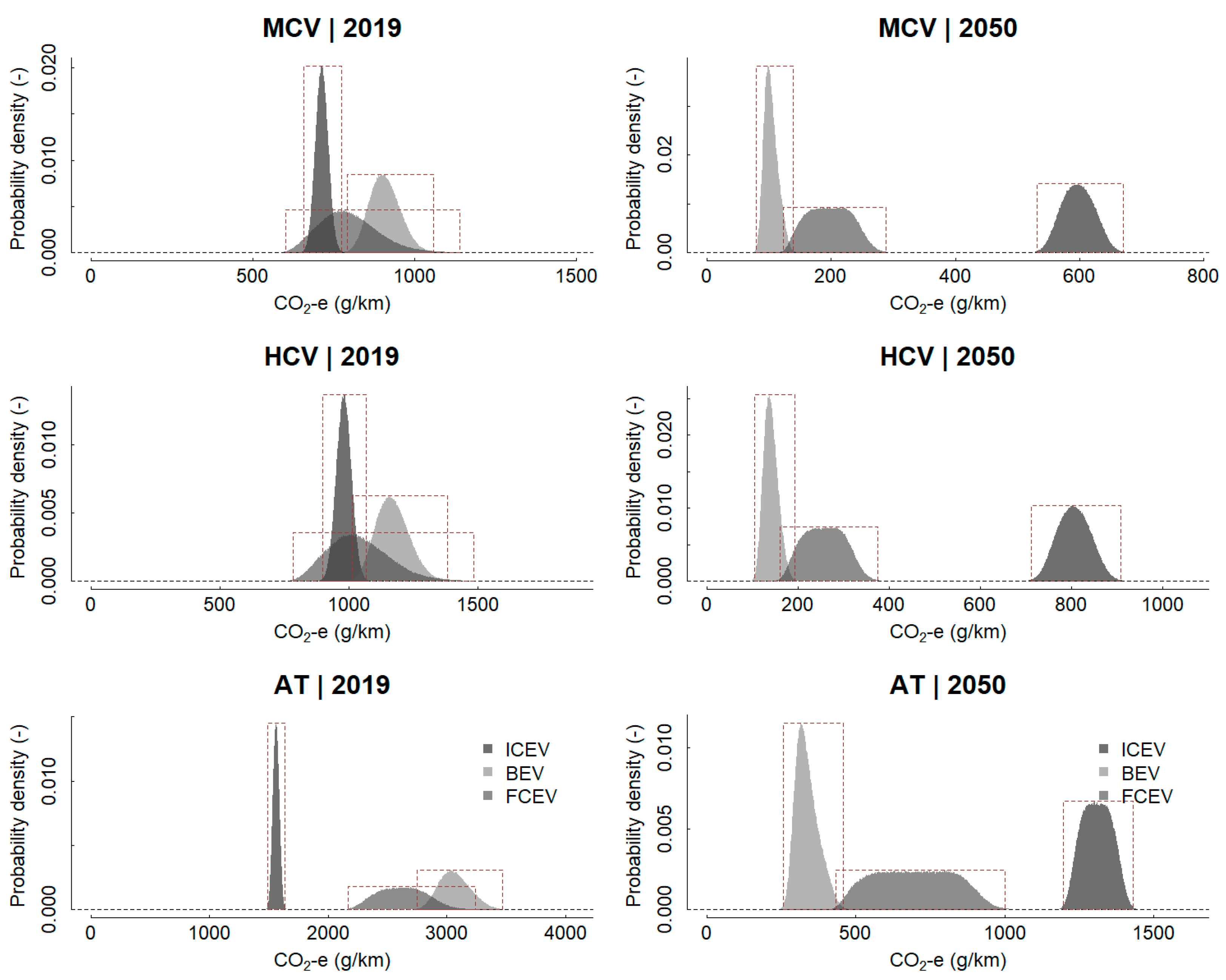 Sustainability 16 00762 g003