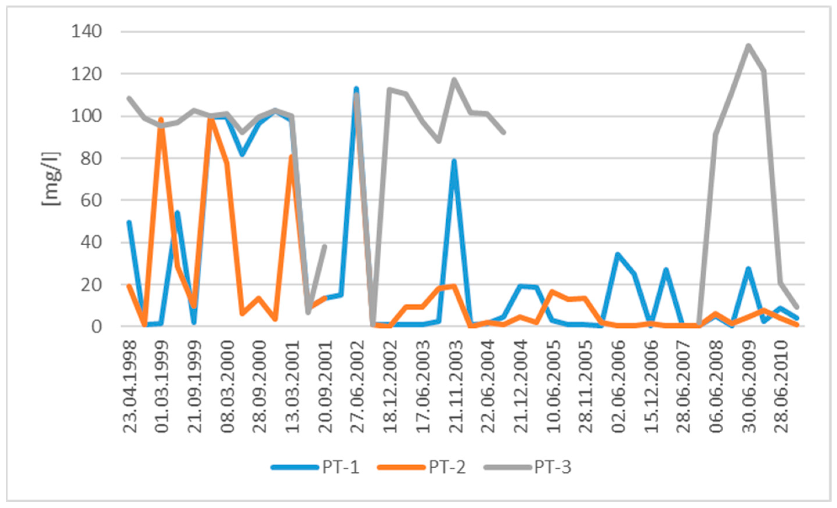 Sustainability 16 00763 g004