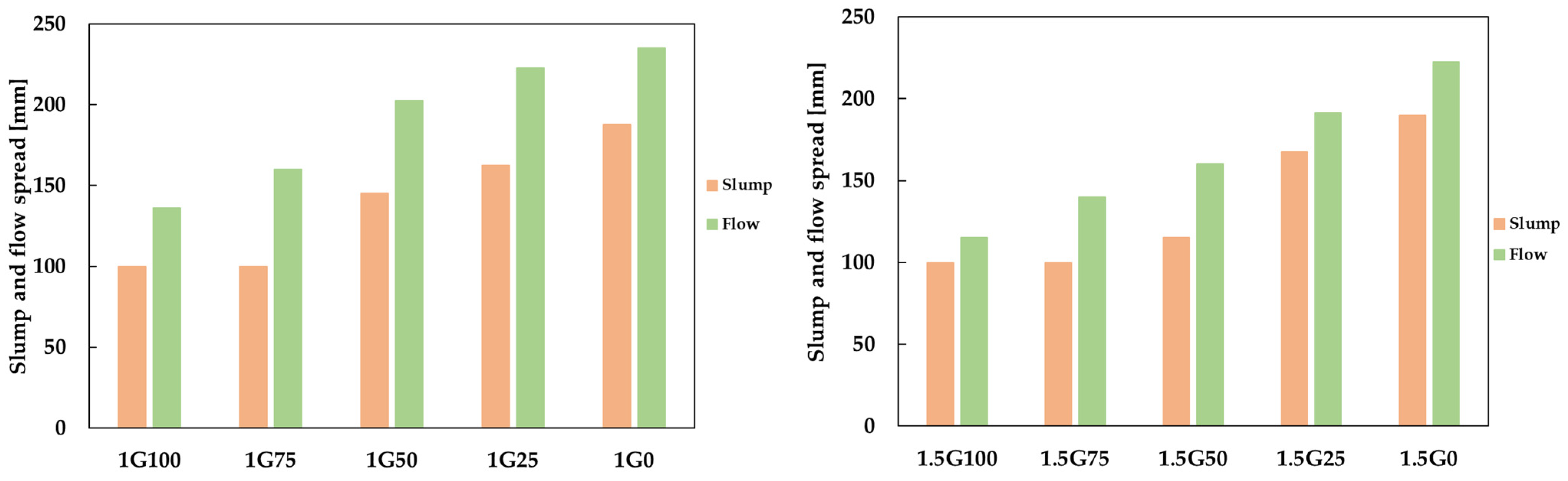 Sustainability 16 00764 g003