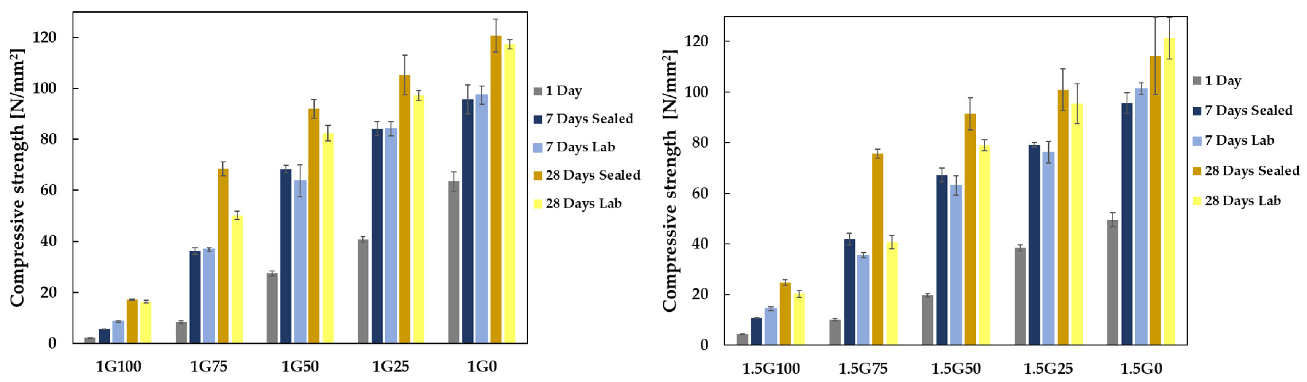 Sustainability 16 00764 g004