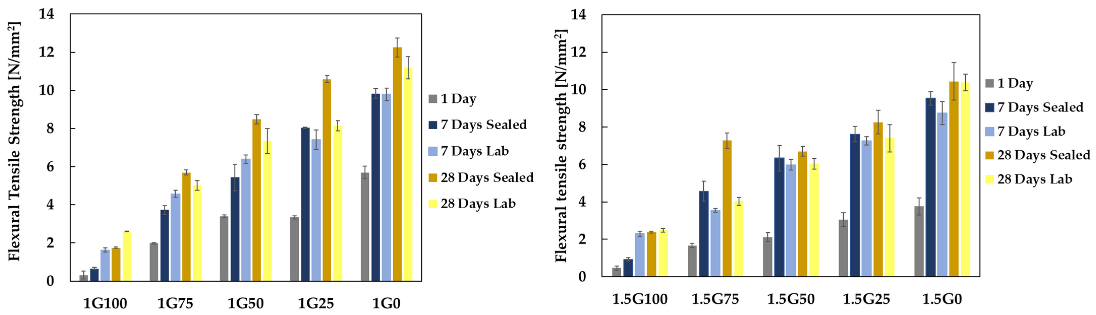 Sustainability 16 00764 g007