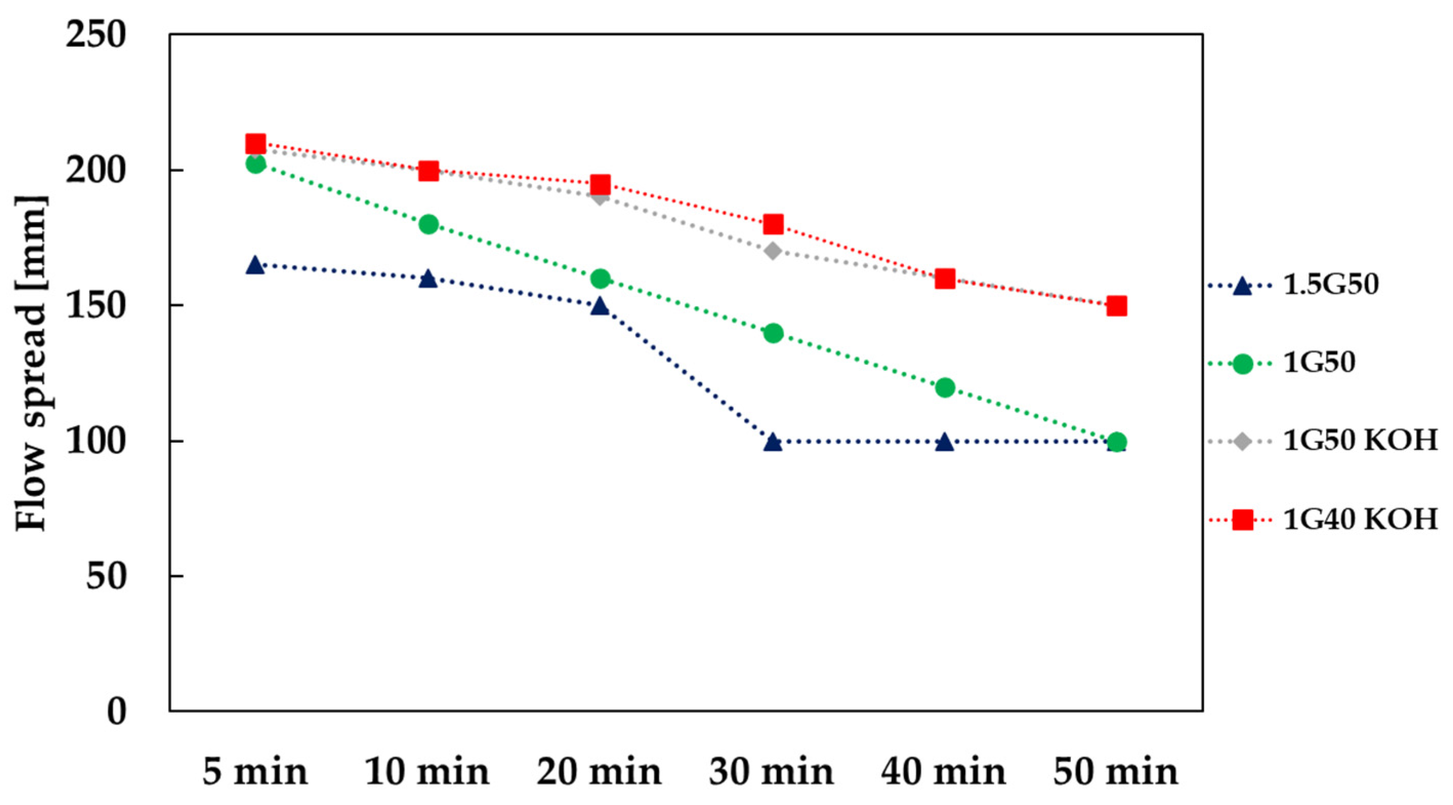 Sustainability 16 00764 g009