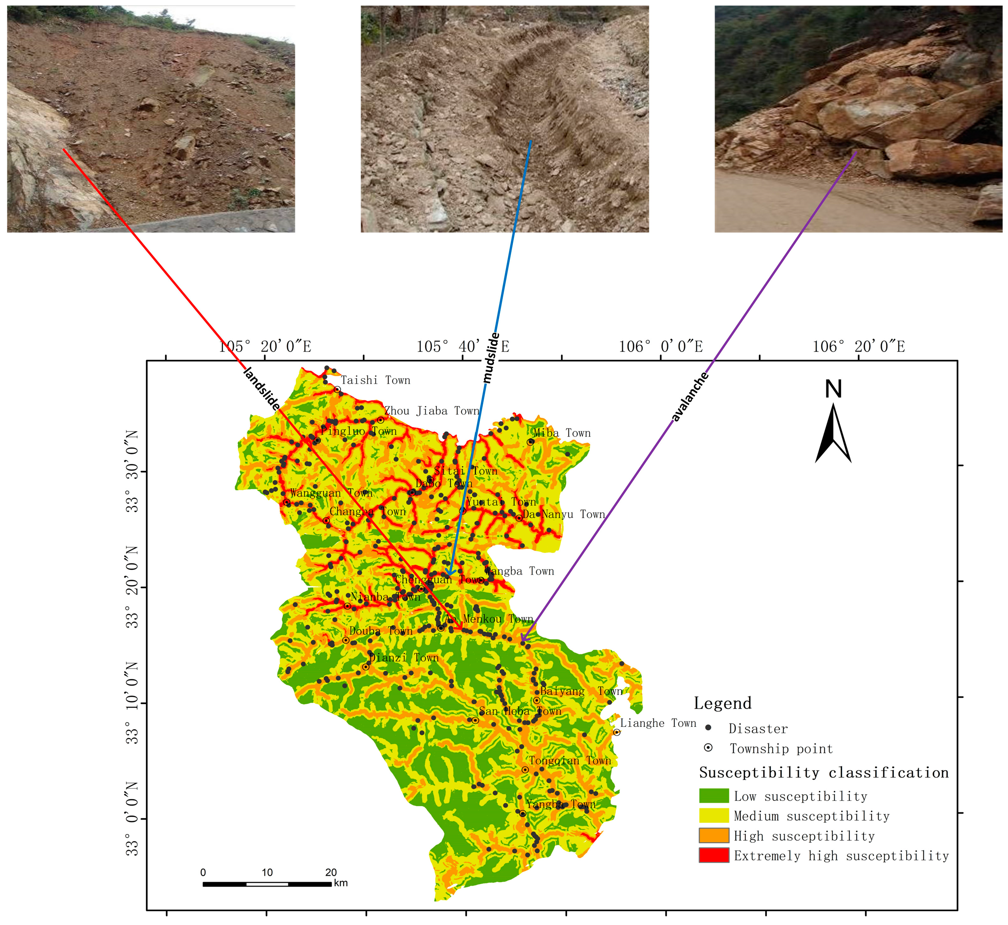 Sustainability 16 00765 g008