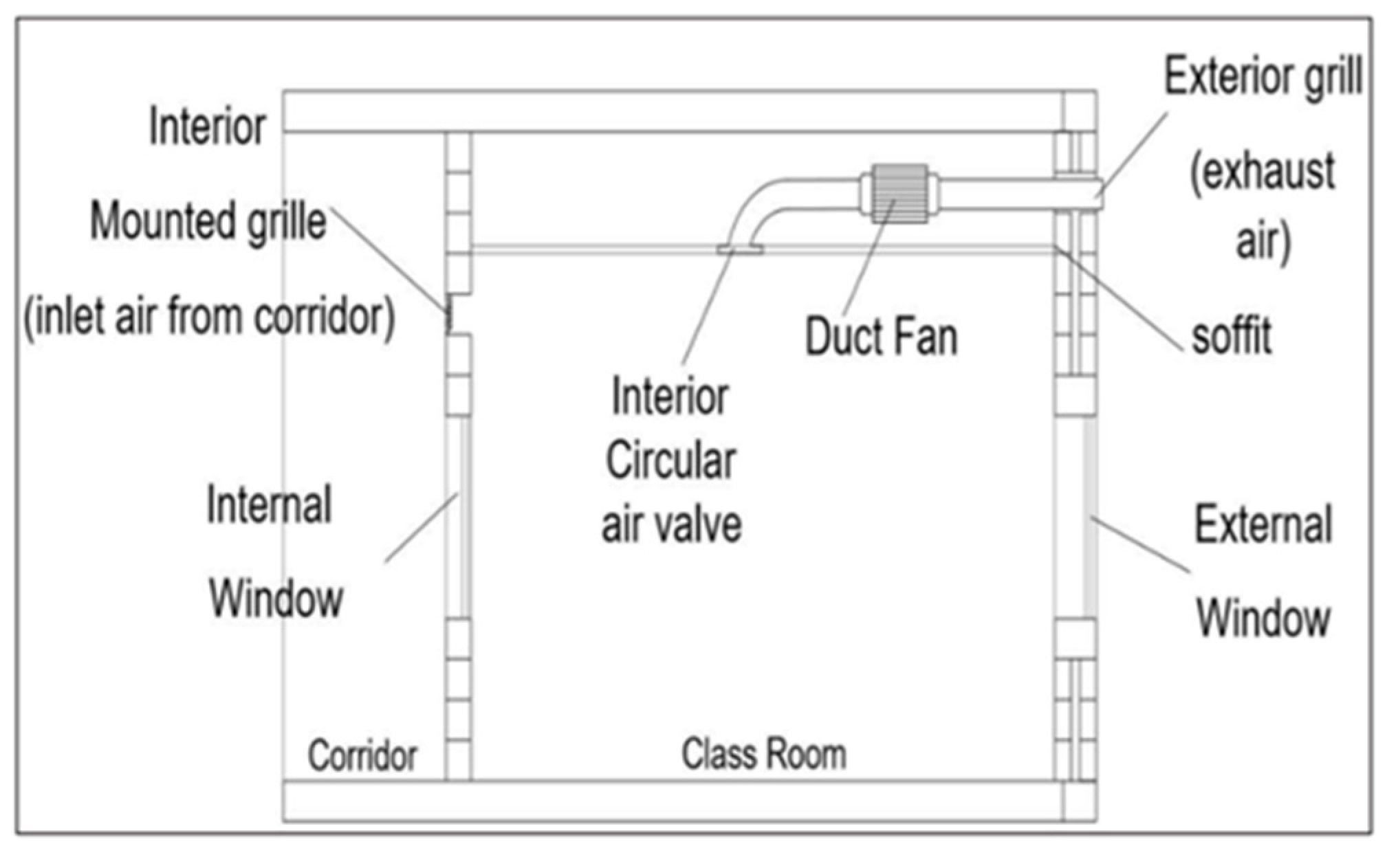 Sustainability 16 00766 g003
