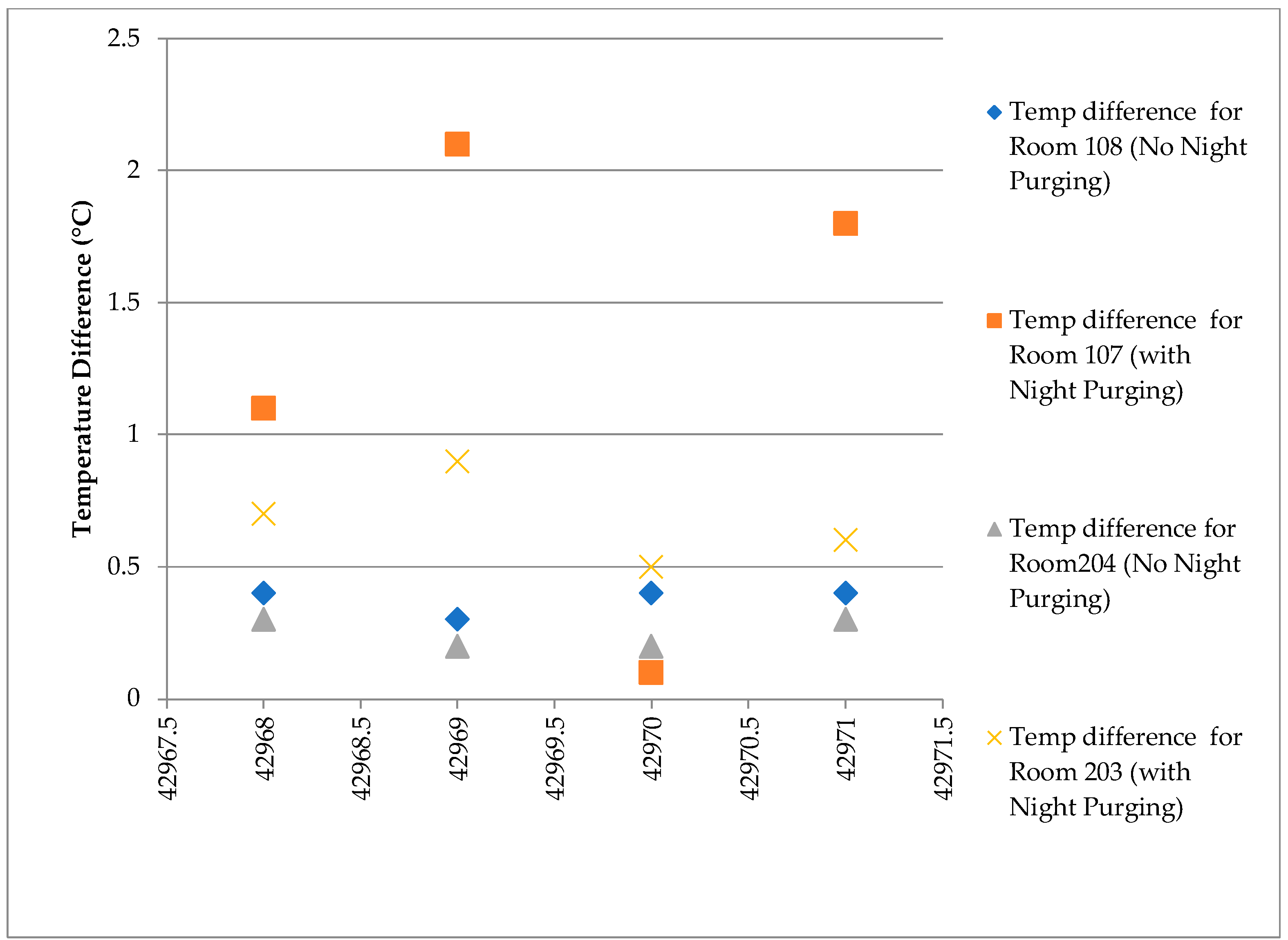 Sustainability 16 00766 g009