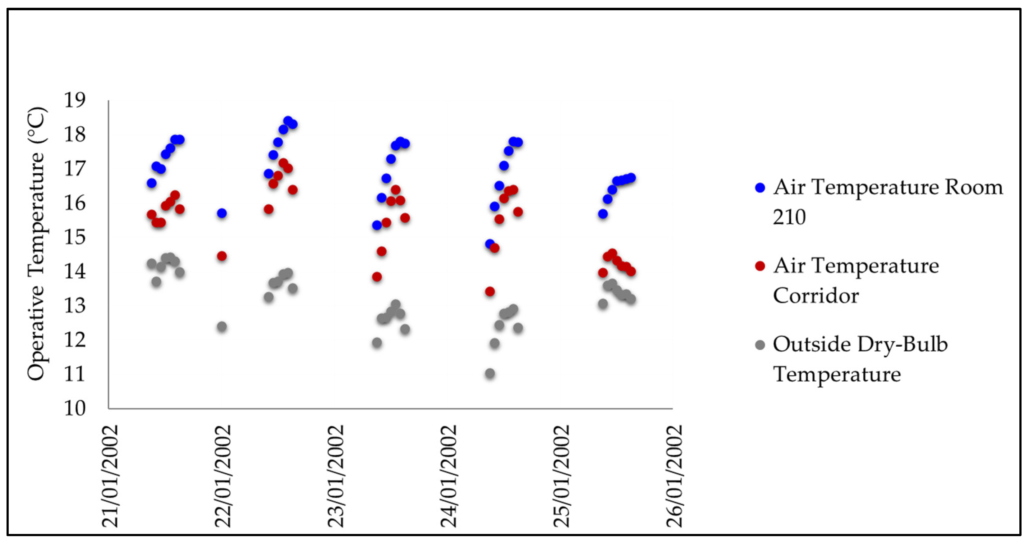 Sustainability 16 00766 g010