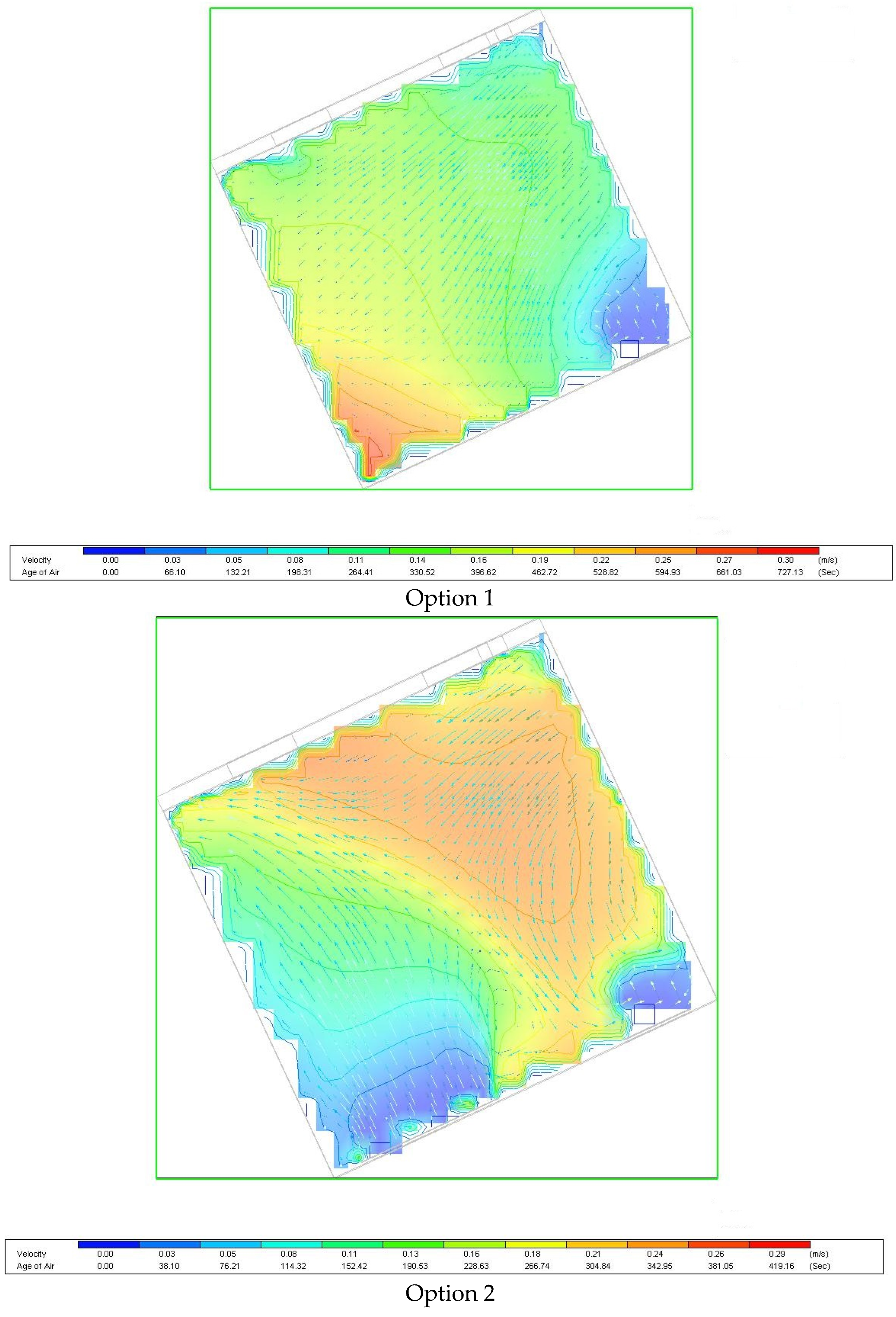 Sustainability 16 00766 g012