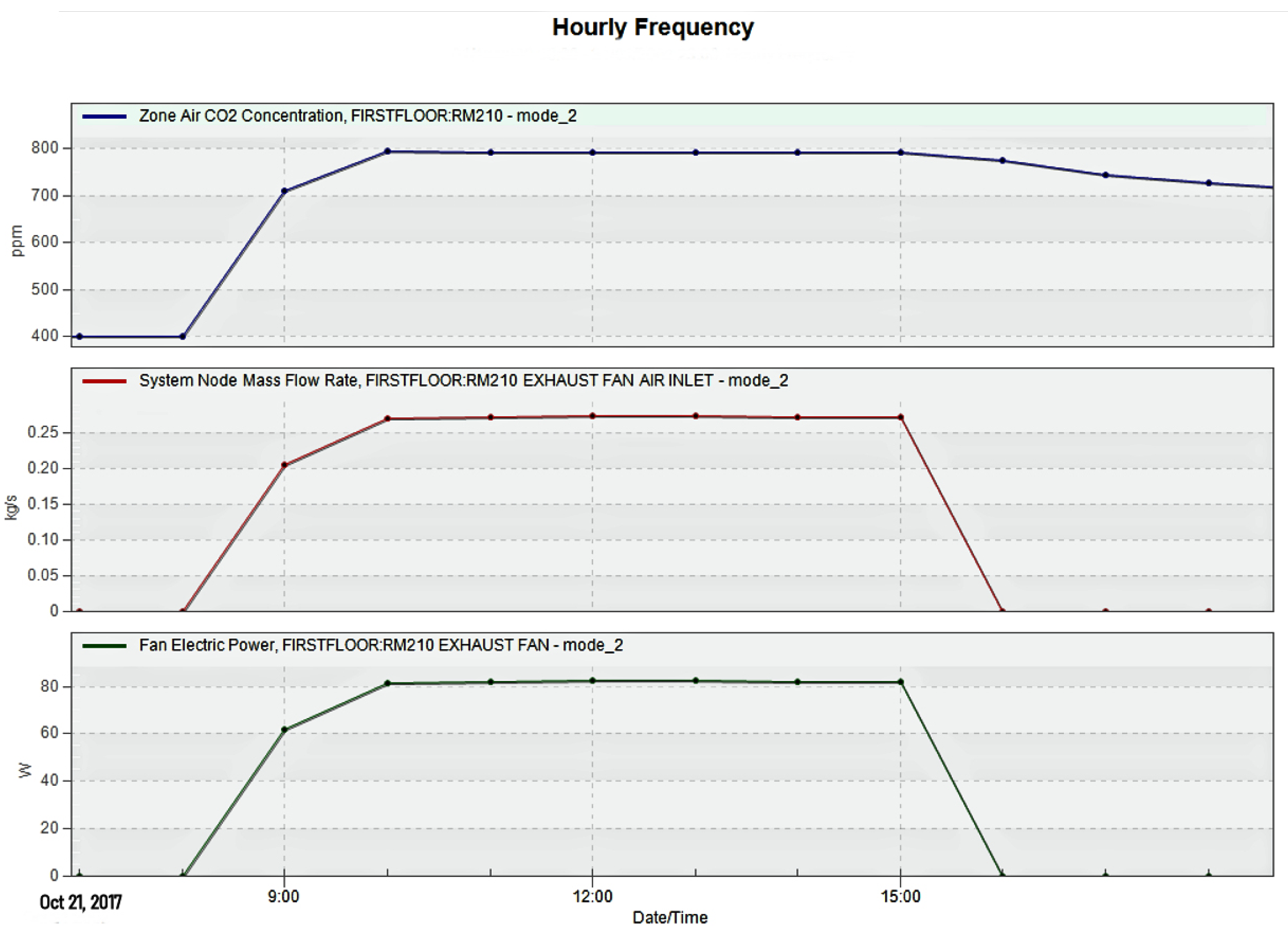 Sustainability 16 00766 g014