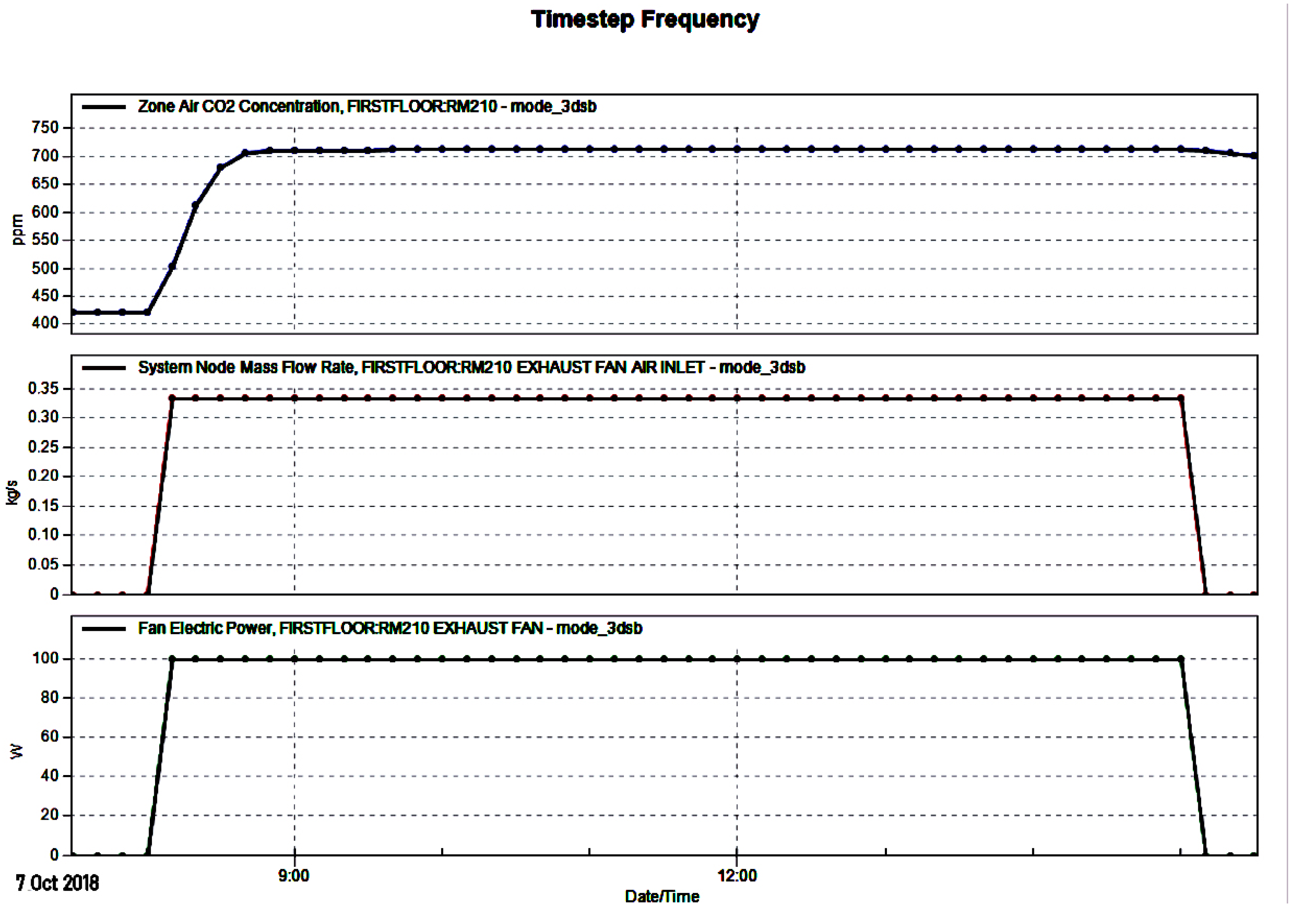 Sustainability 16 00766 g015