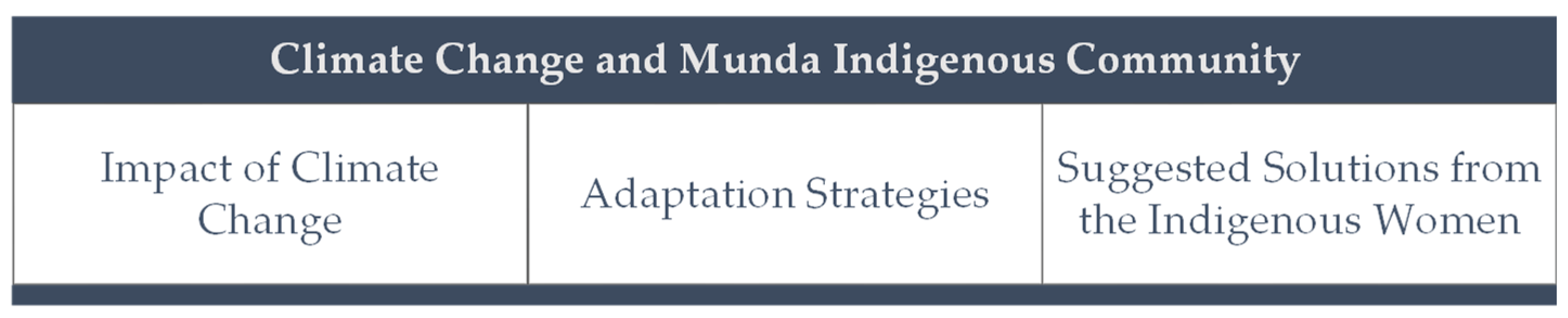 Sustainability 16 00769 g001