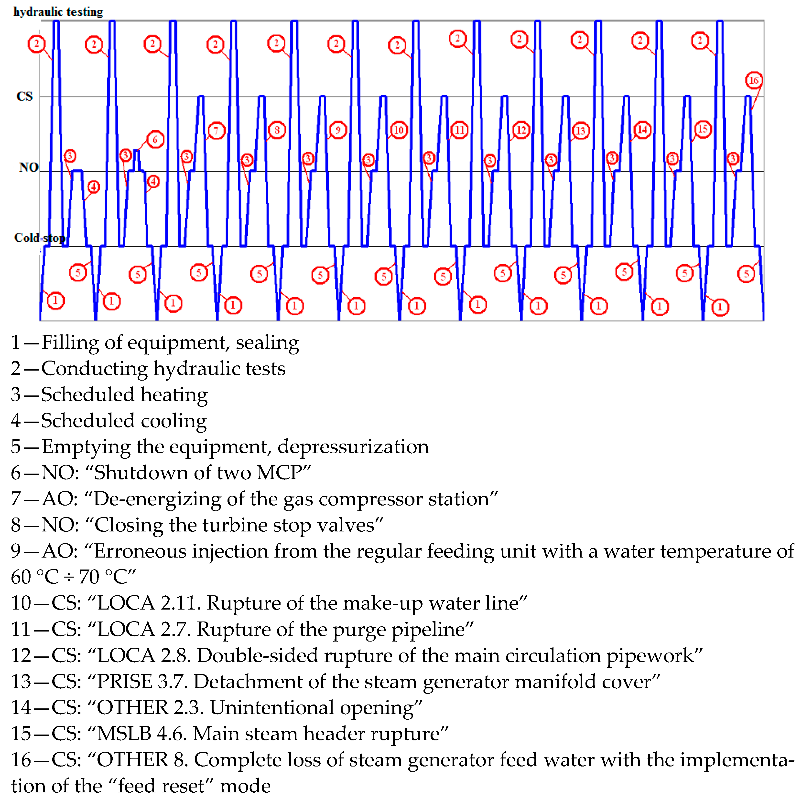 Sustainability 16 00771 g001