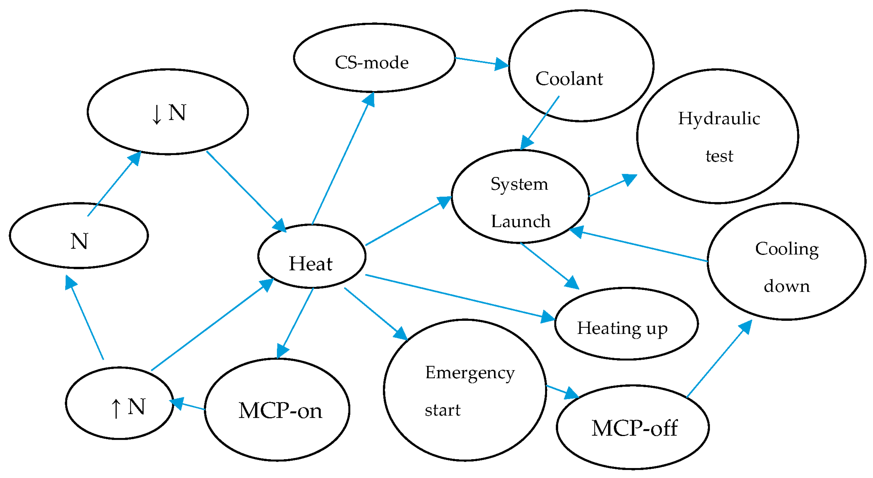 Sustainability 16 00771 g002
