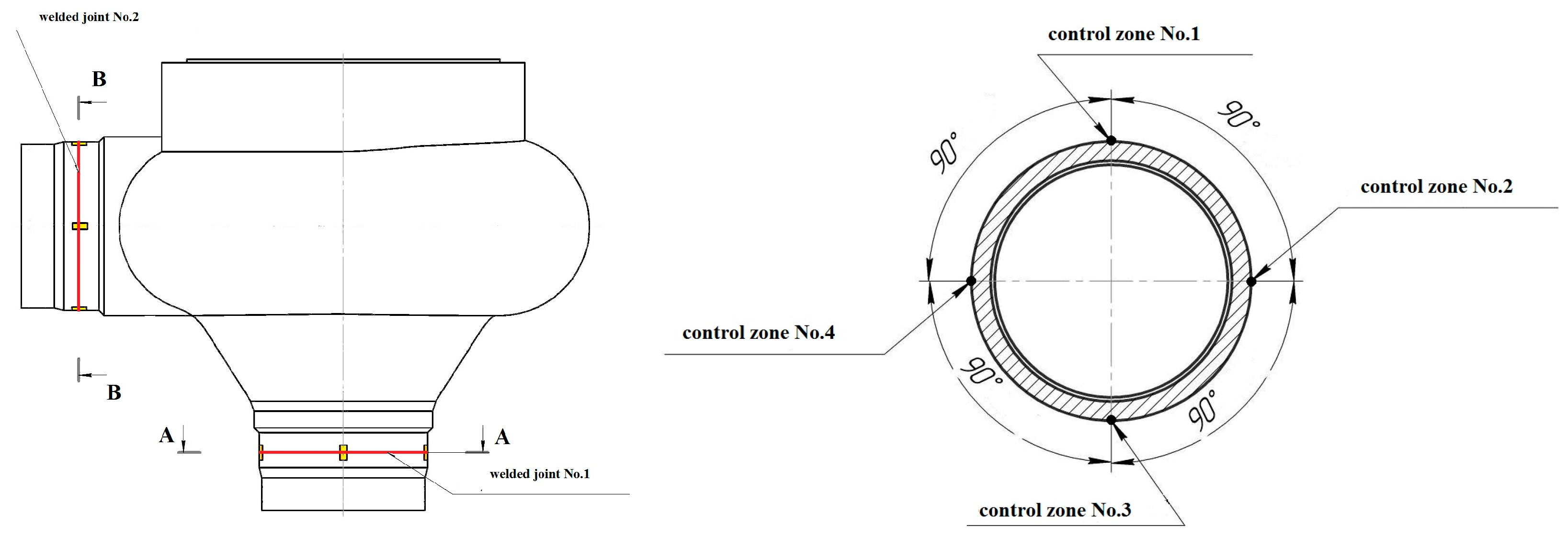 Sustainability 16 00771 g003