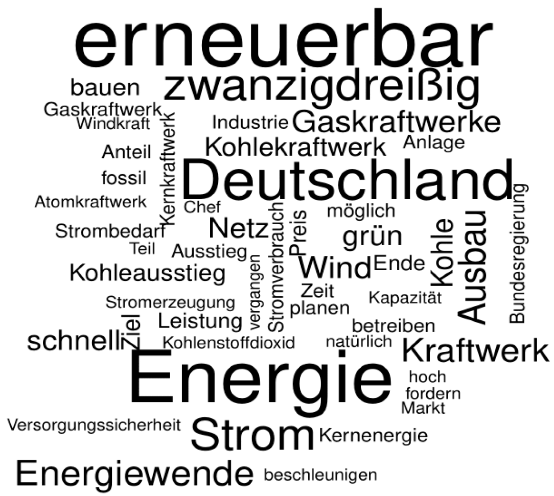 Sustainability 16 00773 g0a2