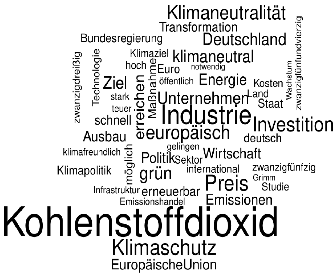 Sustainability 16 00773 g0a3