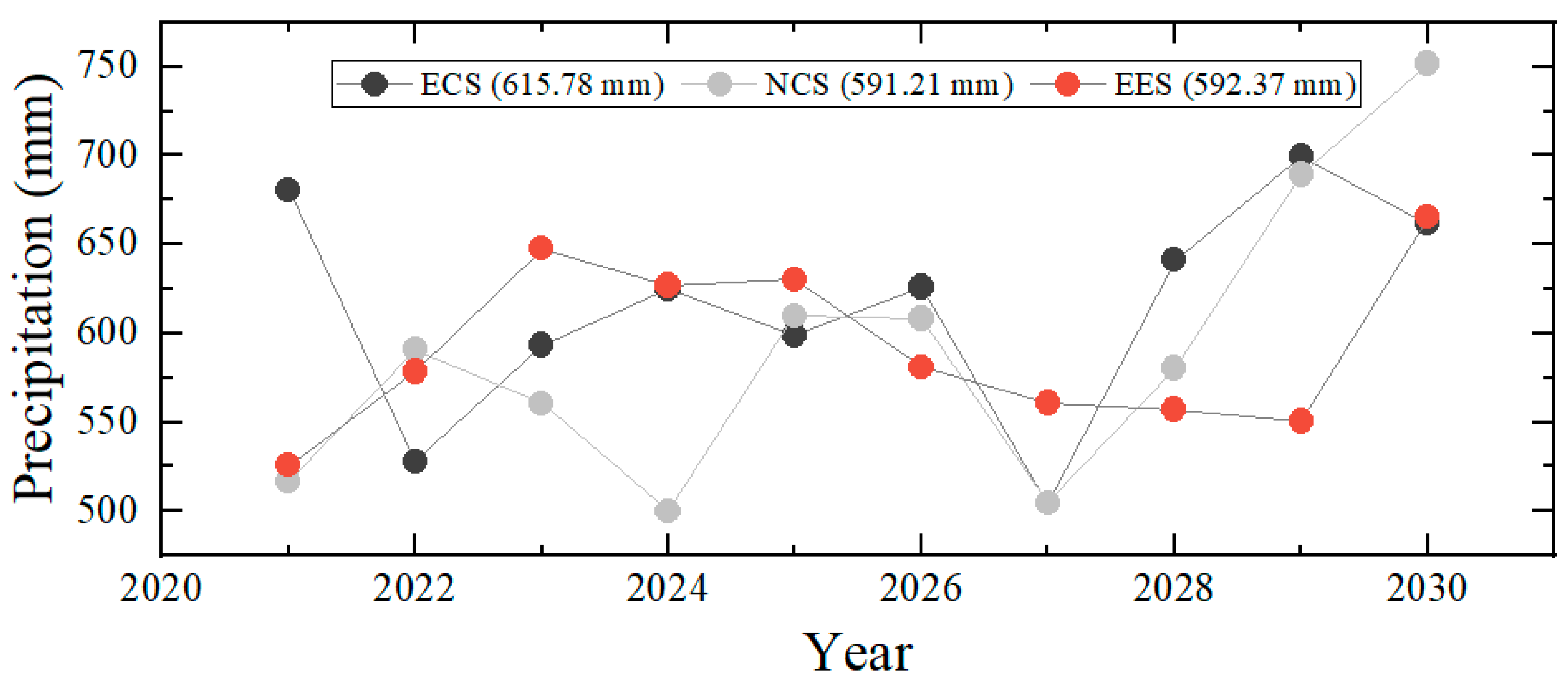 Sustainability 16 00777 g011