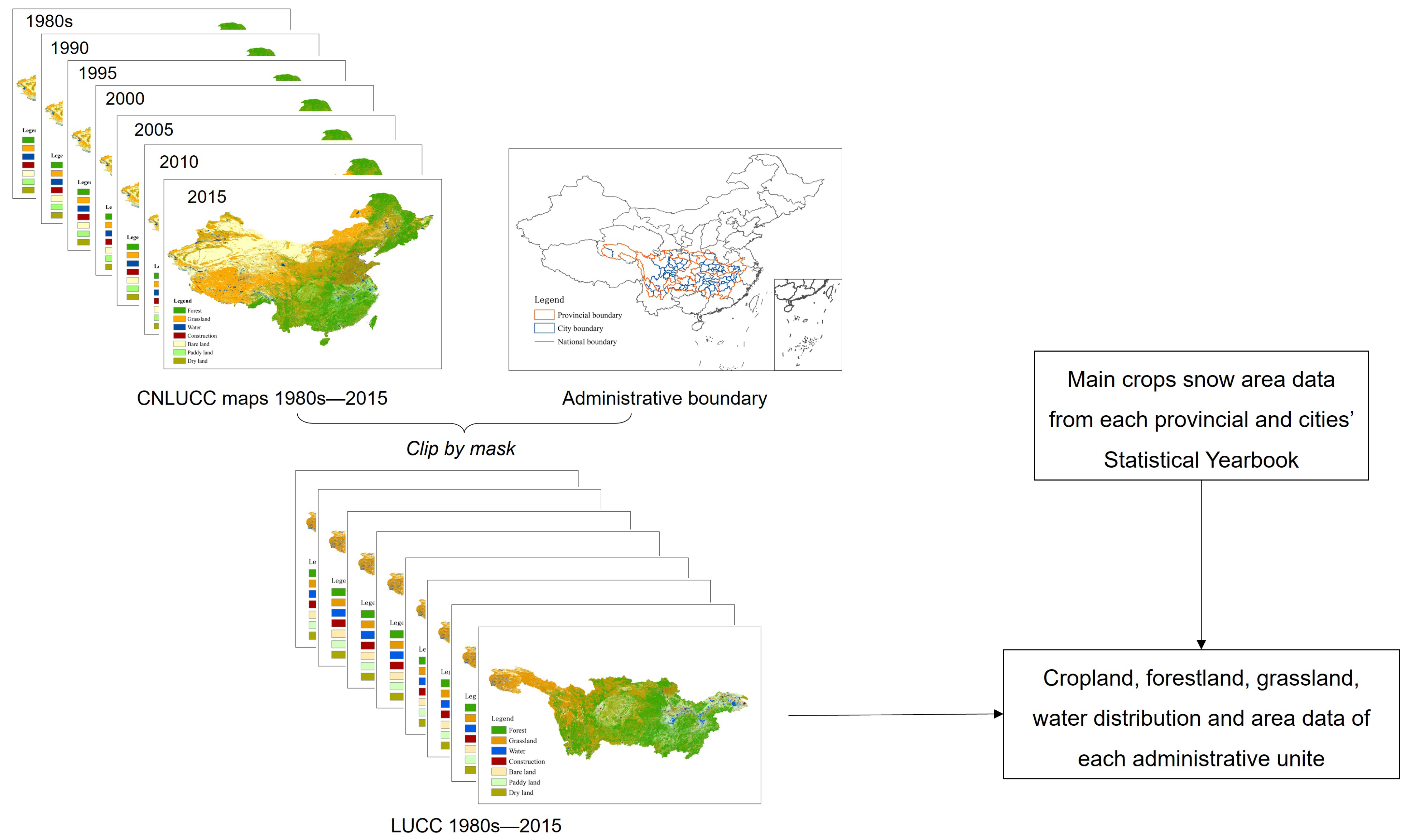 Sustainability 16 00778 g004 Sustainability 16 00778 g004