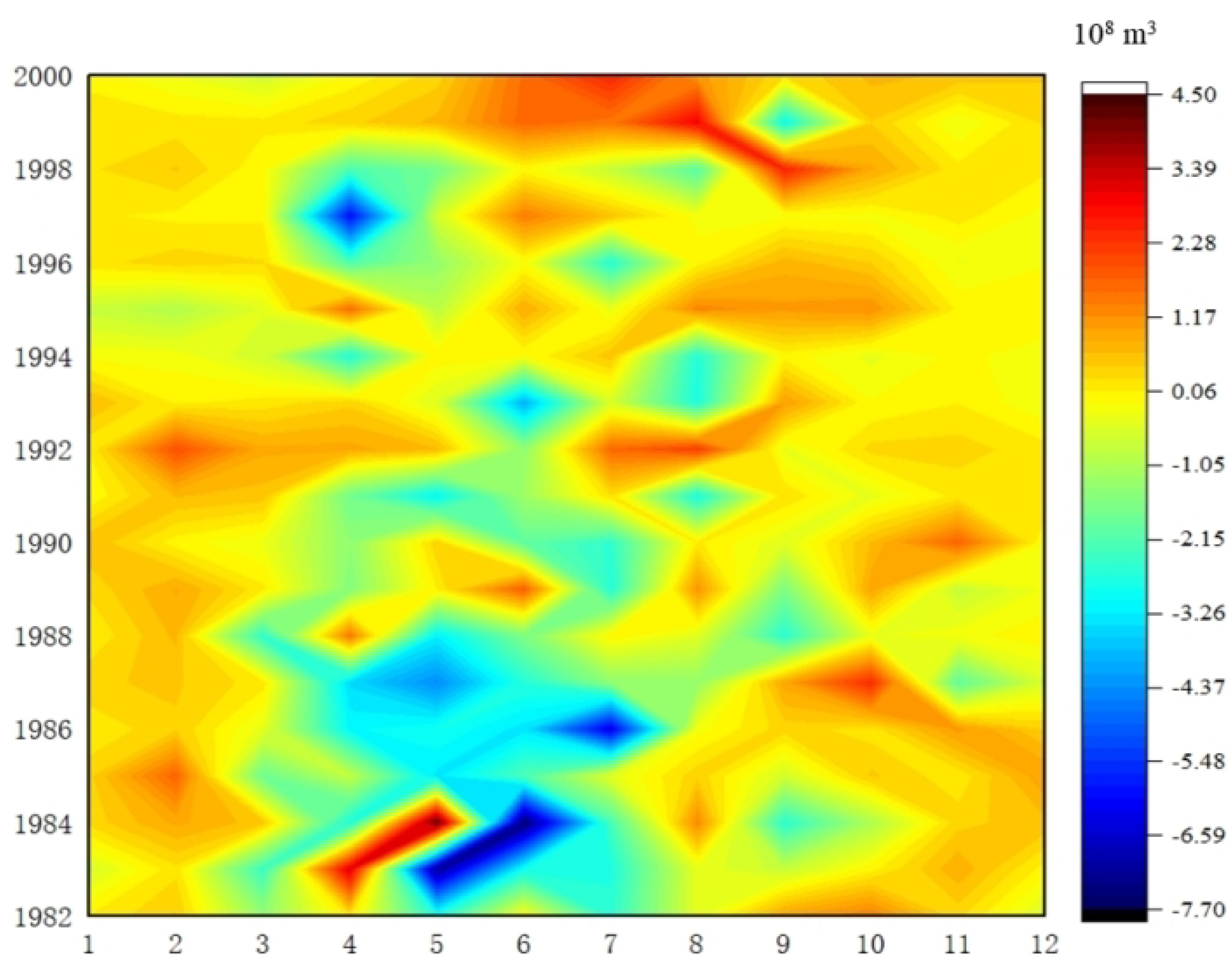 Sustainability 16 00778 g009 Sustainability 16 00778 g009