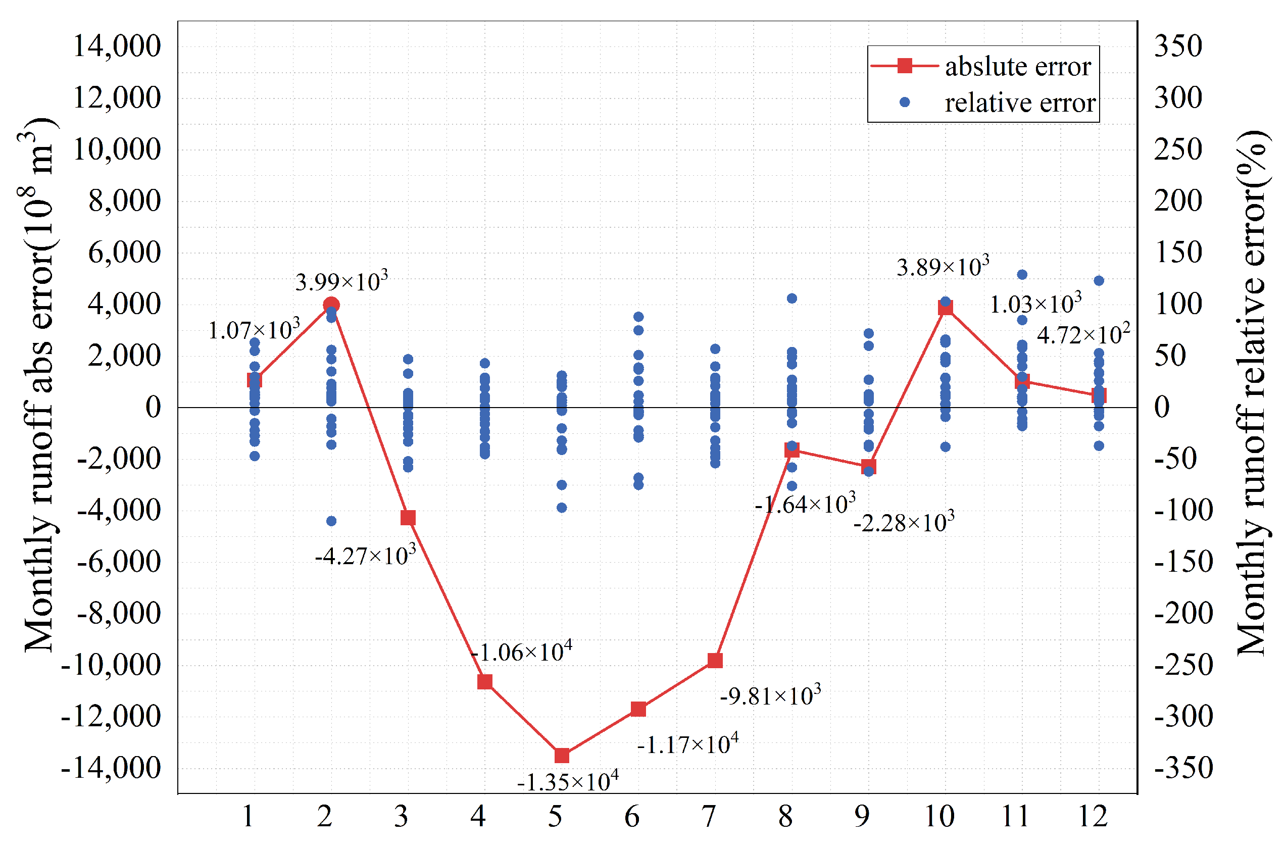Sustainability 16 00778 g010 Sustainability 16 00778 g010