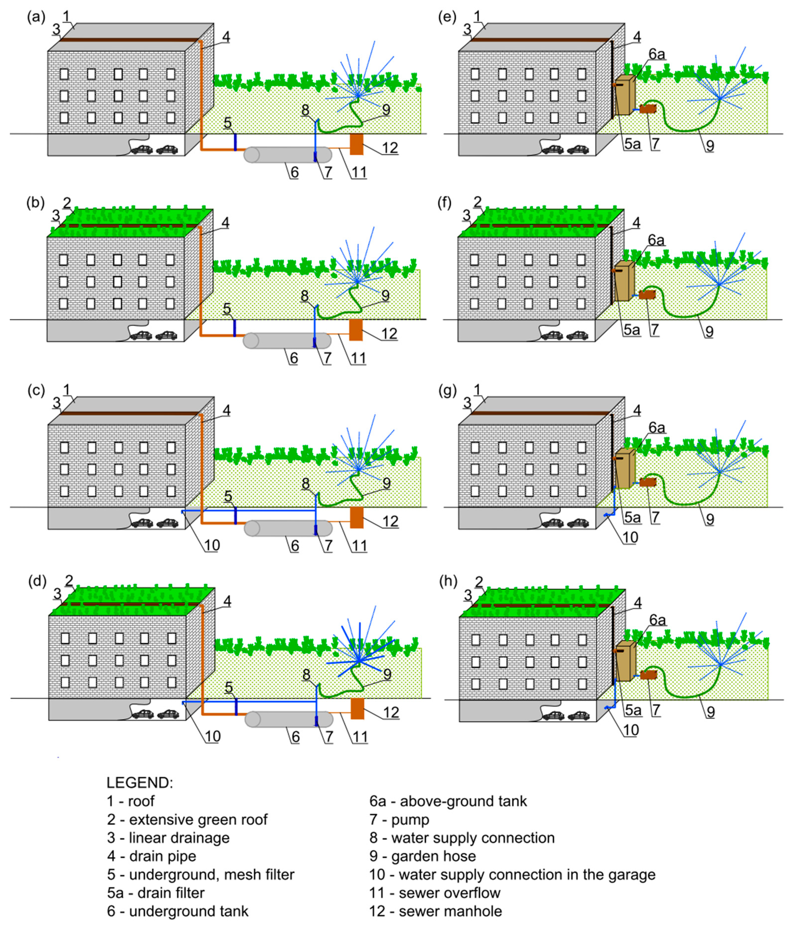 Sustainability 16 00780 g003 Sustainability 16 00780 g003