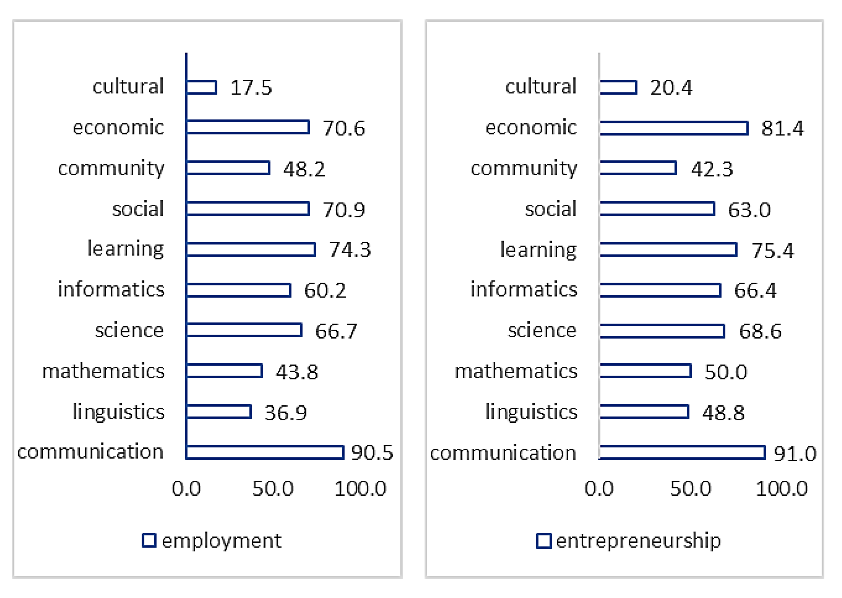 Sustainability 16 00787 g001