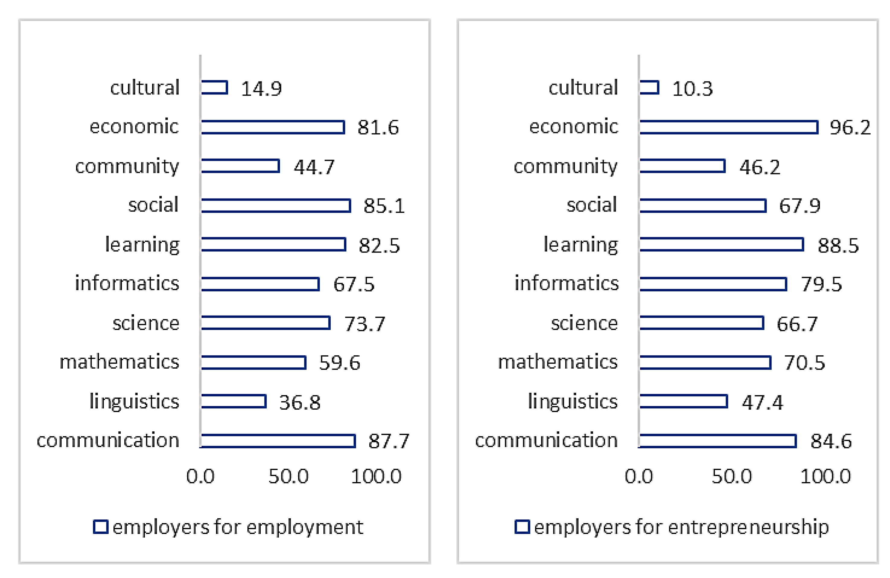 Sustainability 16 00787 g002