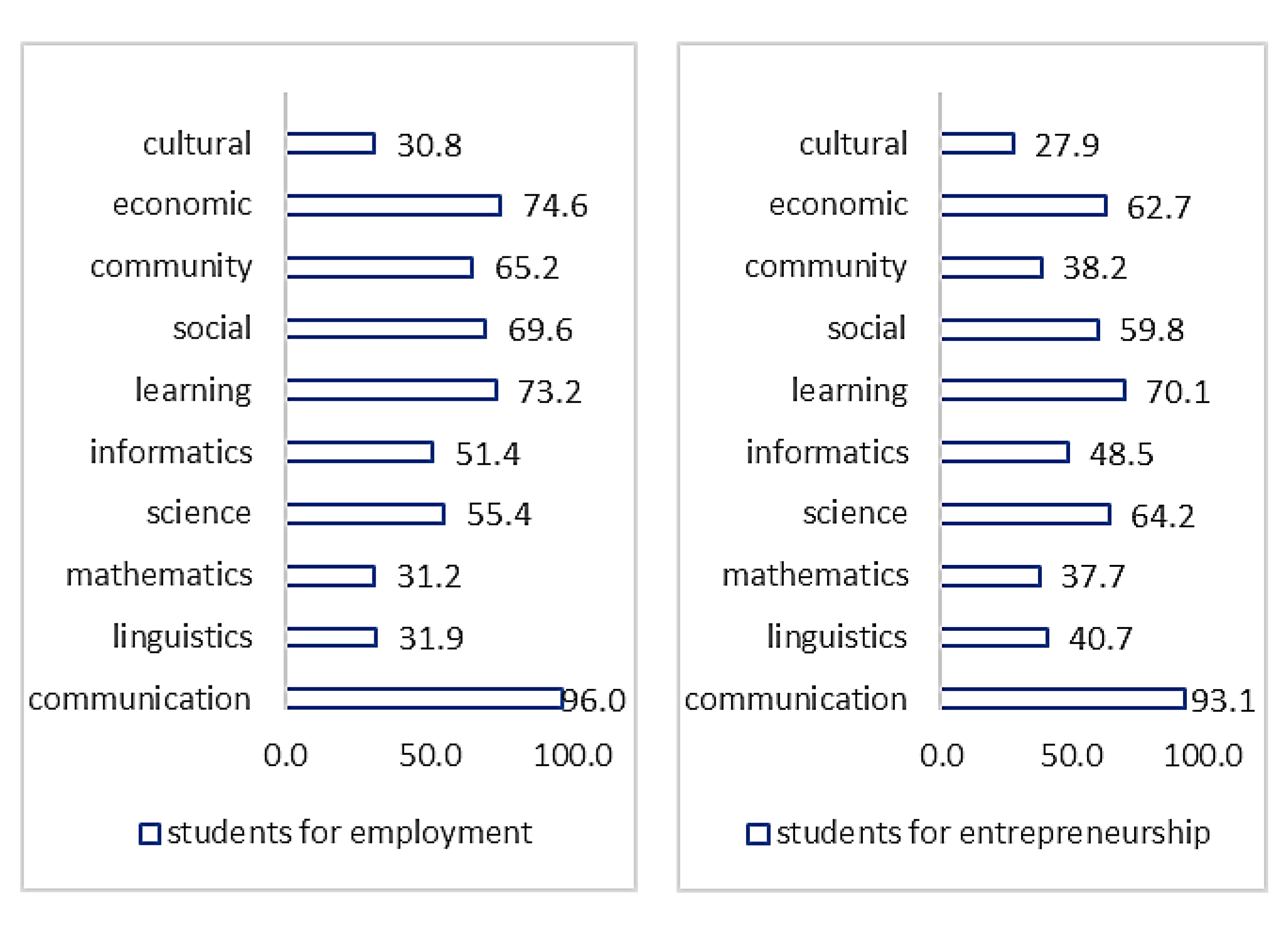 Sustainability 16 00787 g003