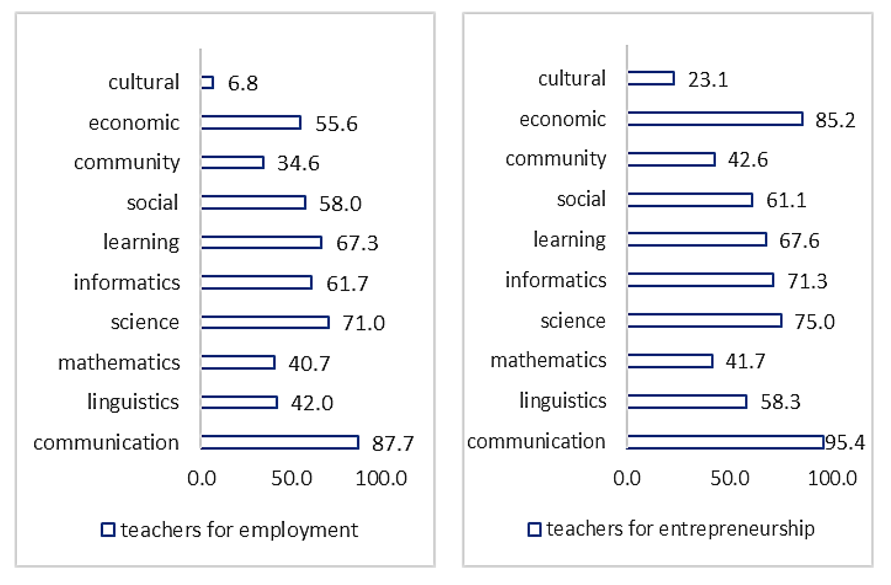 Sustainability 16 00787 g004