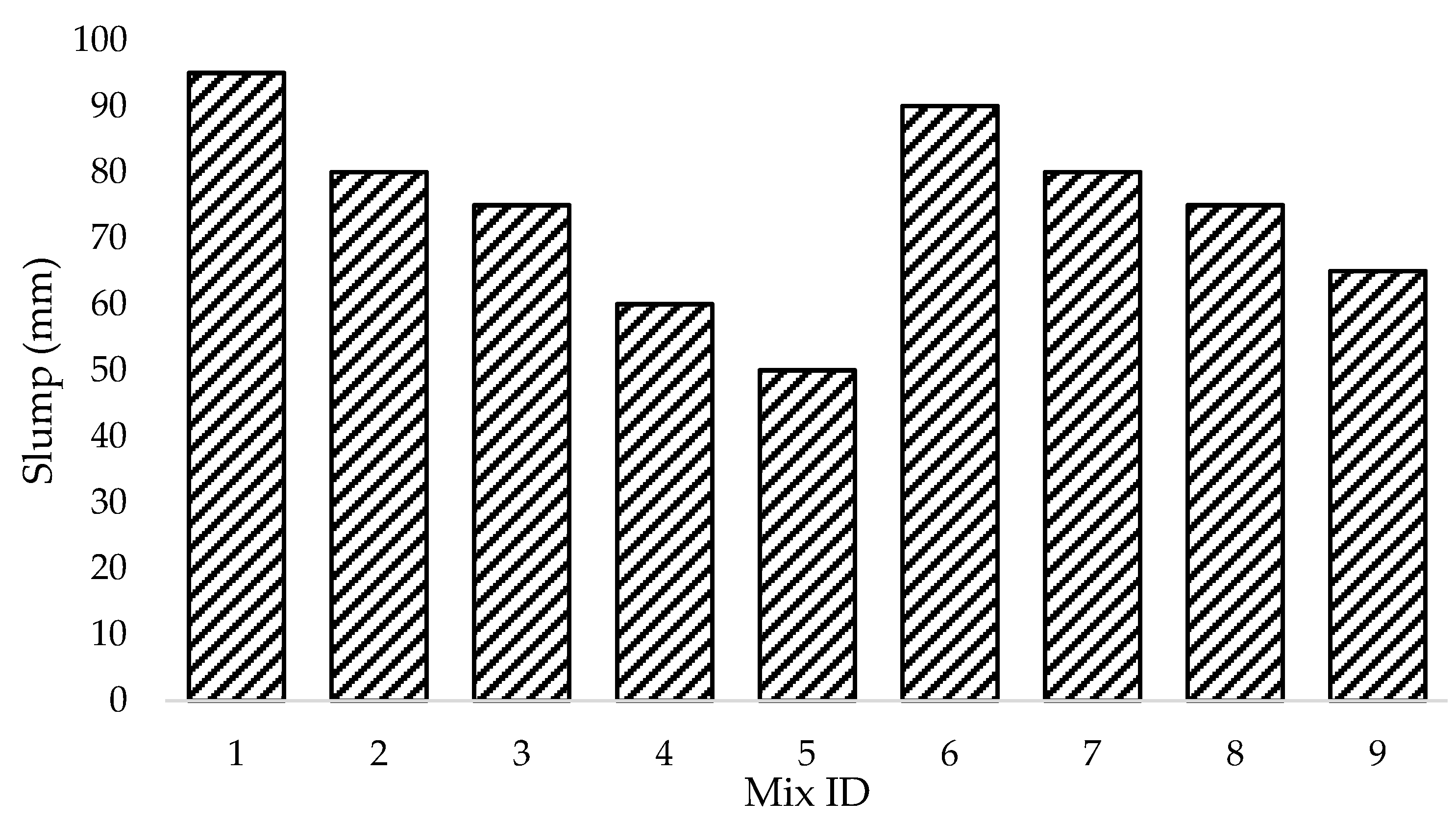 Sustainability 16 00789 g003