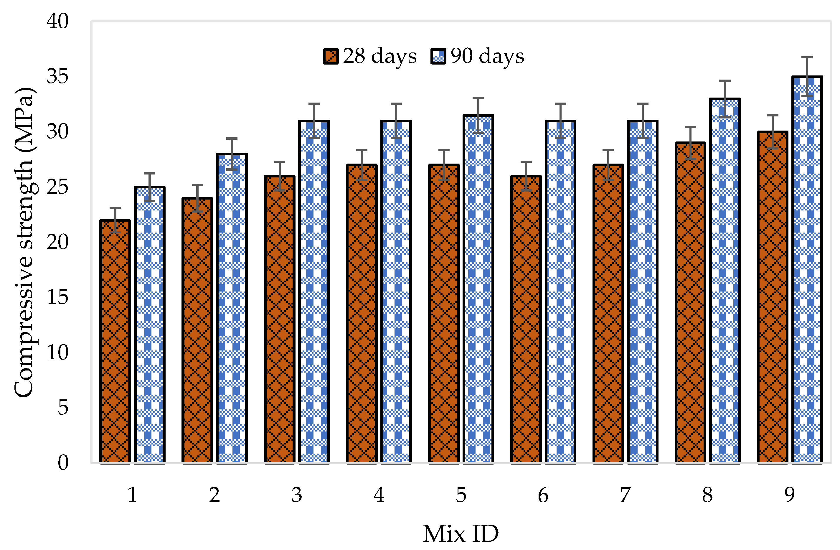 Sustainability 16 00789 g004