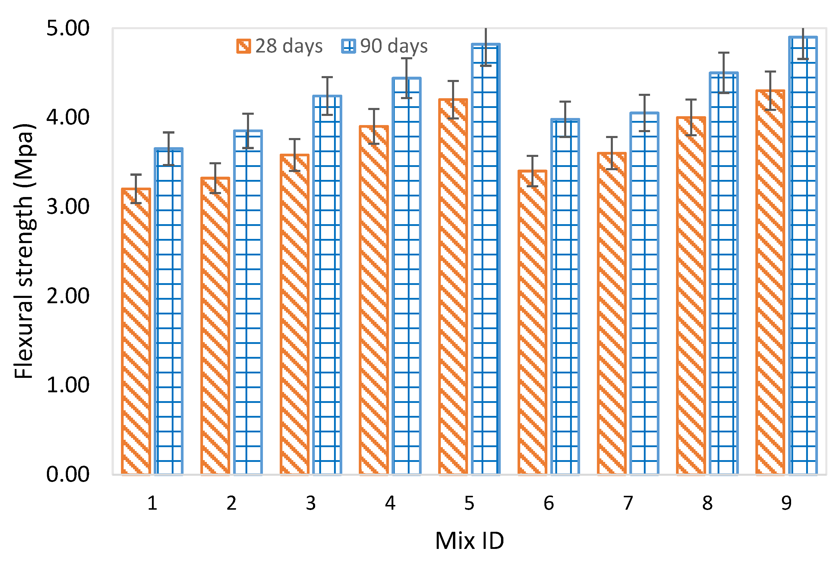 Sustainability 16 00789 g006