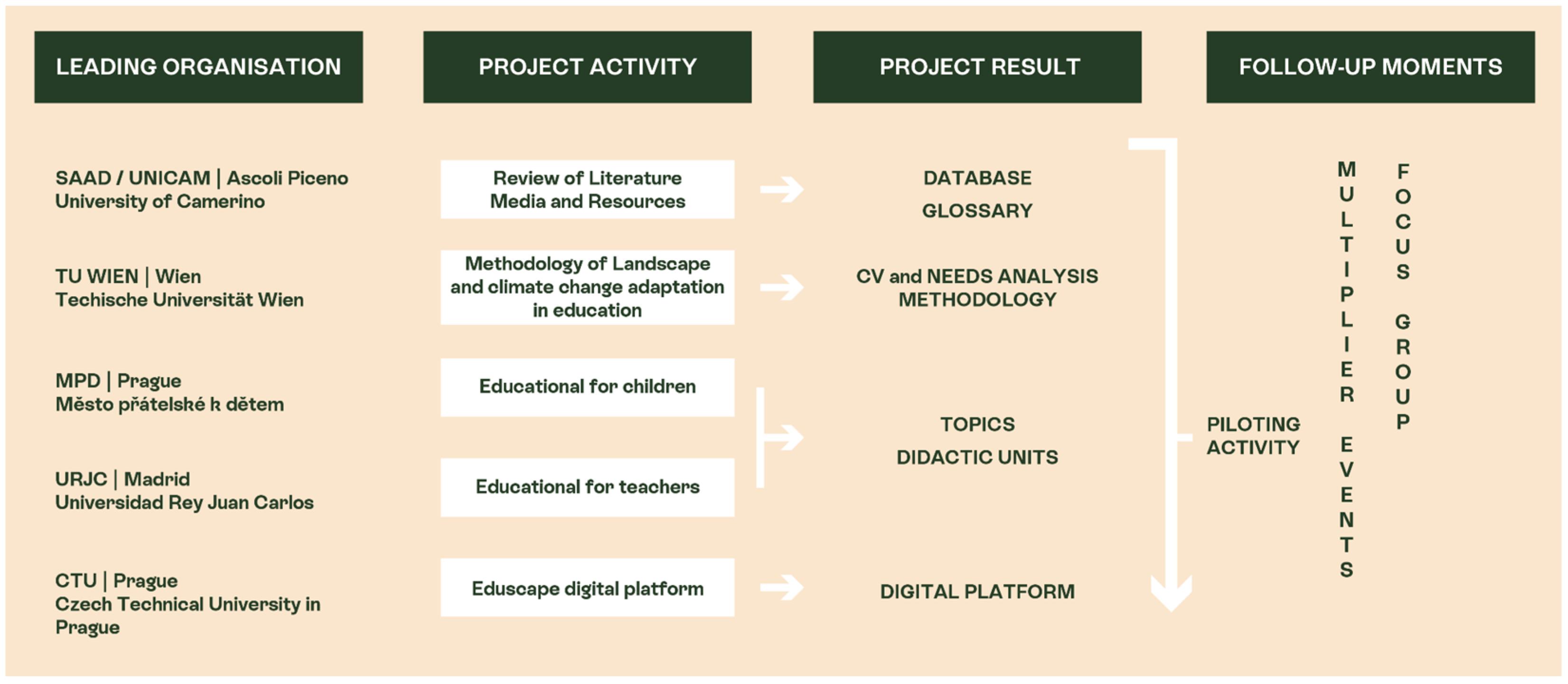 Sustainability 16 00790 g002