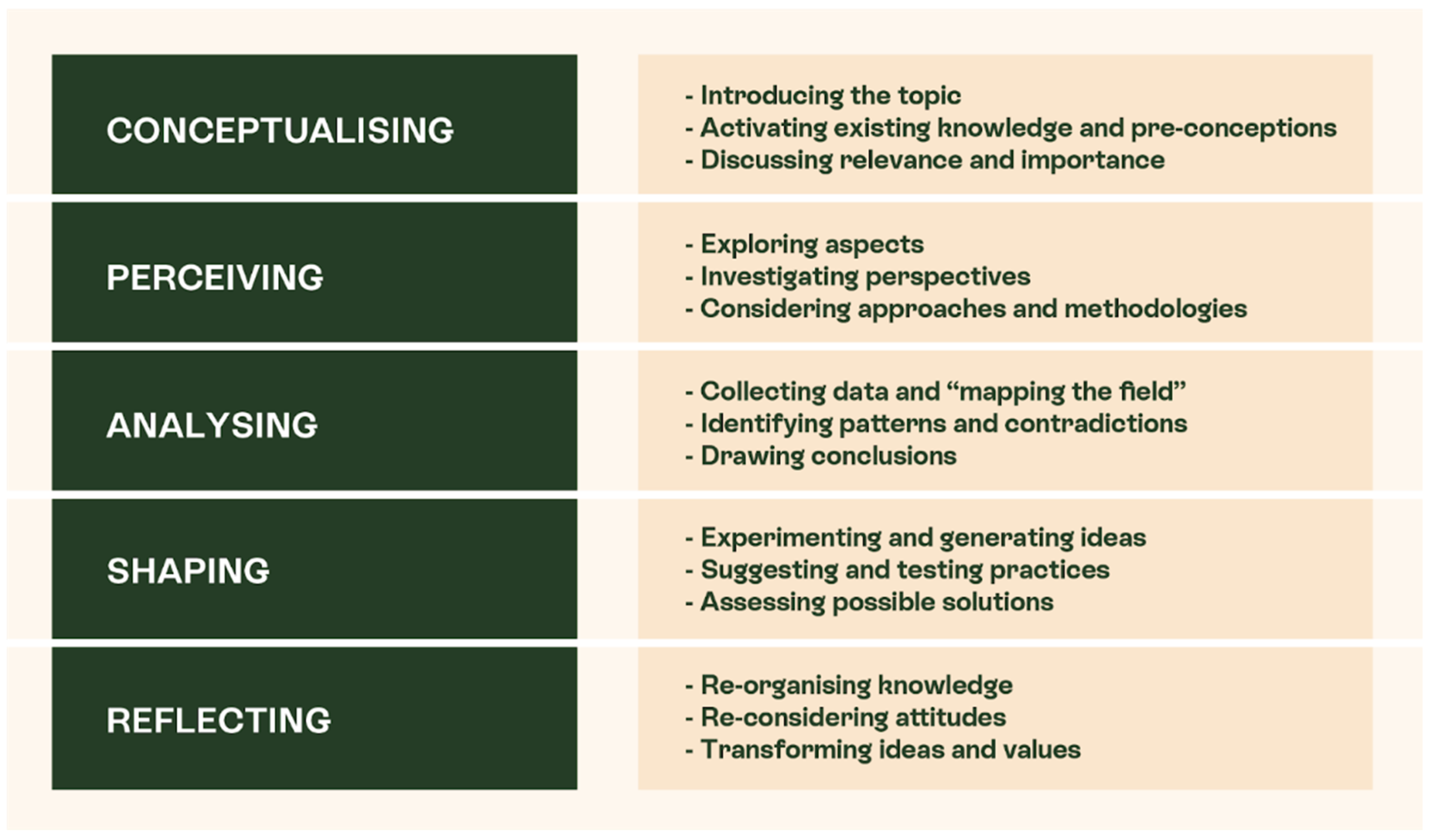 Sustainability 16 00790 g003