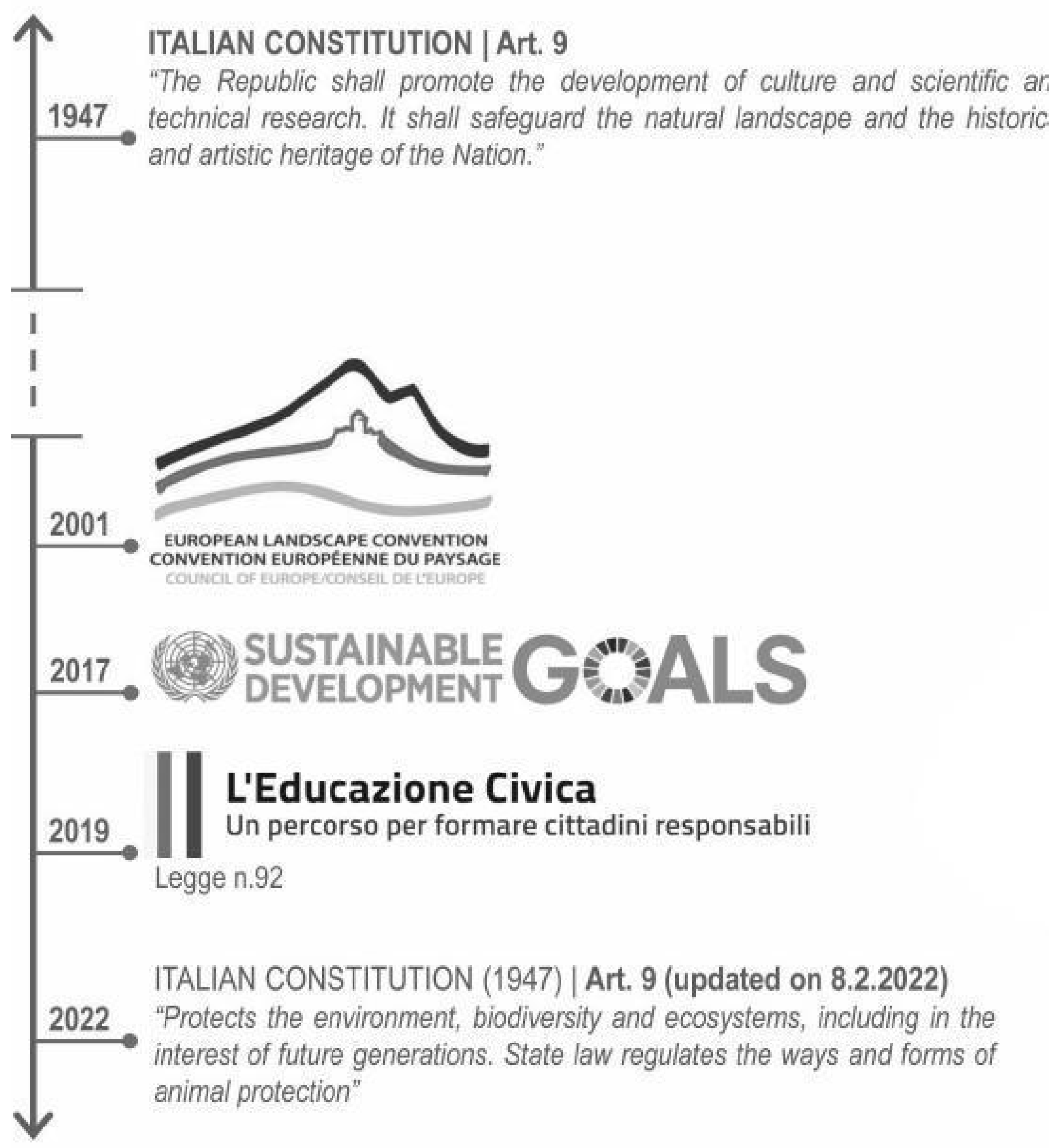 Sustainability 16 00790 g006