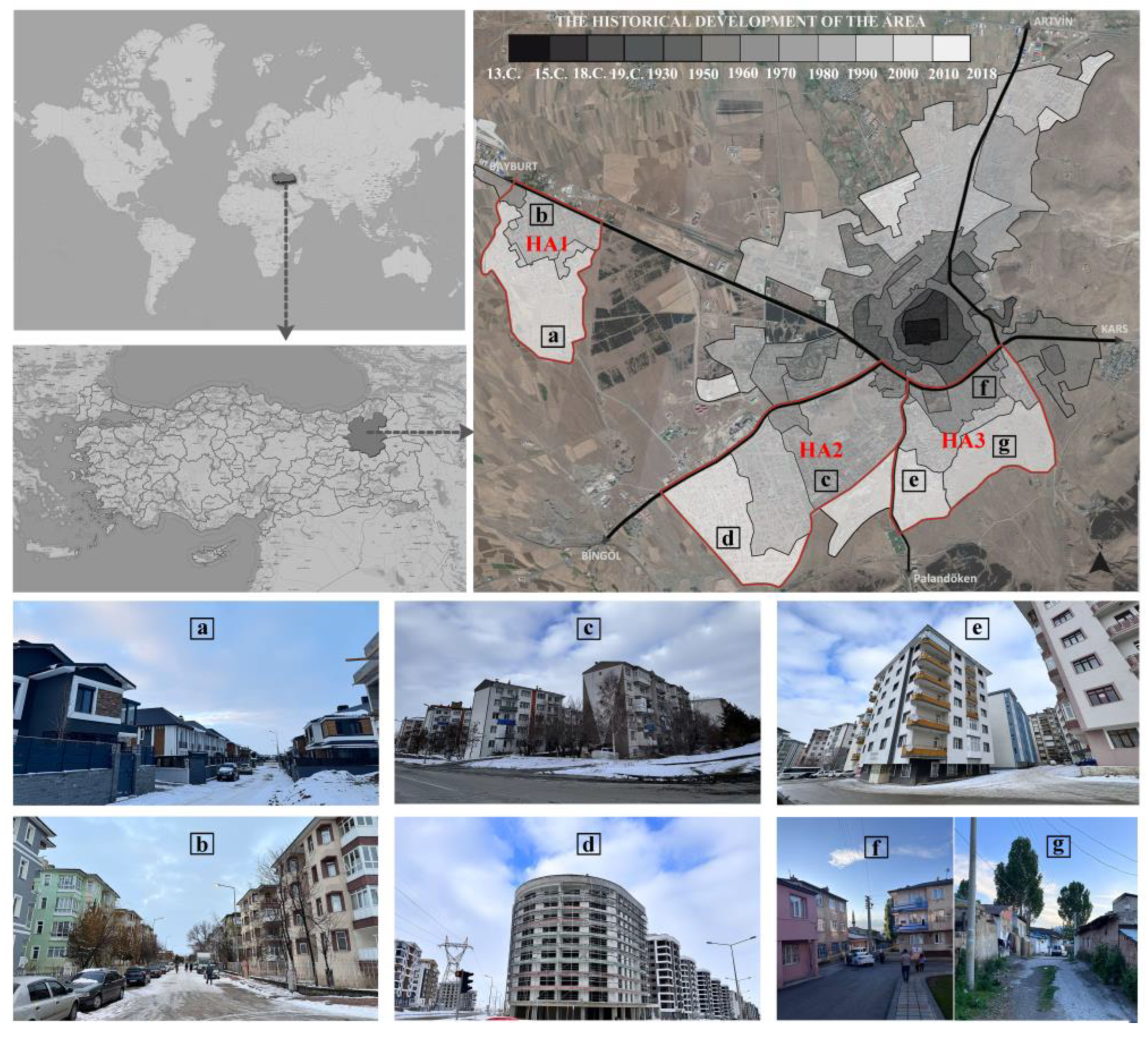 Sustainability 16 00791 g001 Sustainability 16 00791 g001