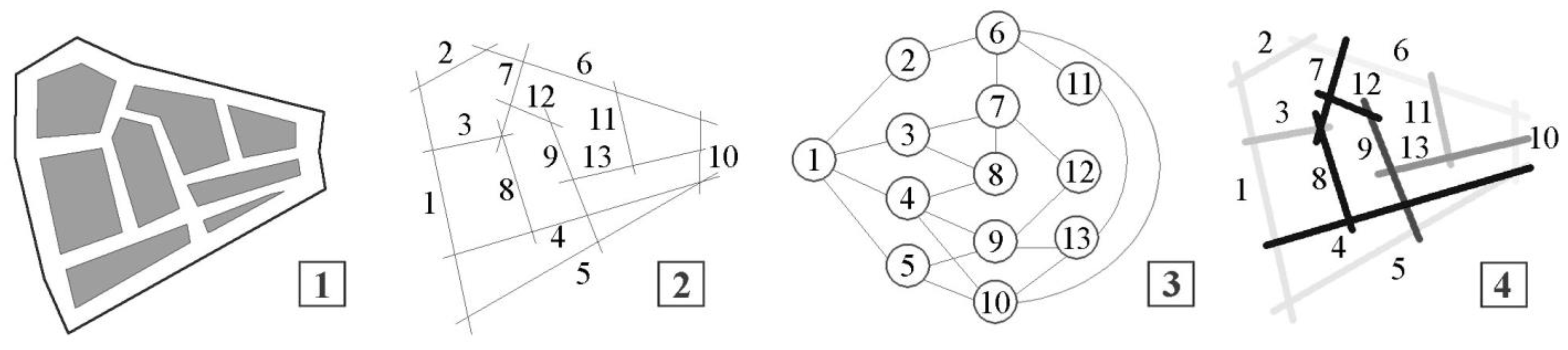 Sustainability 16 00791 g003 Sustainability 16 00791 g003
