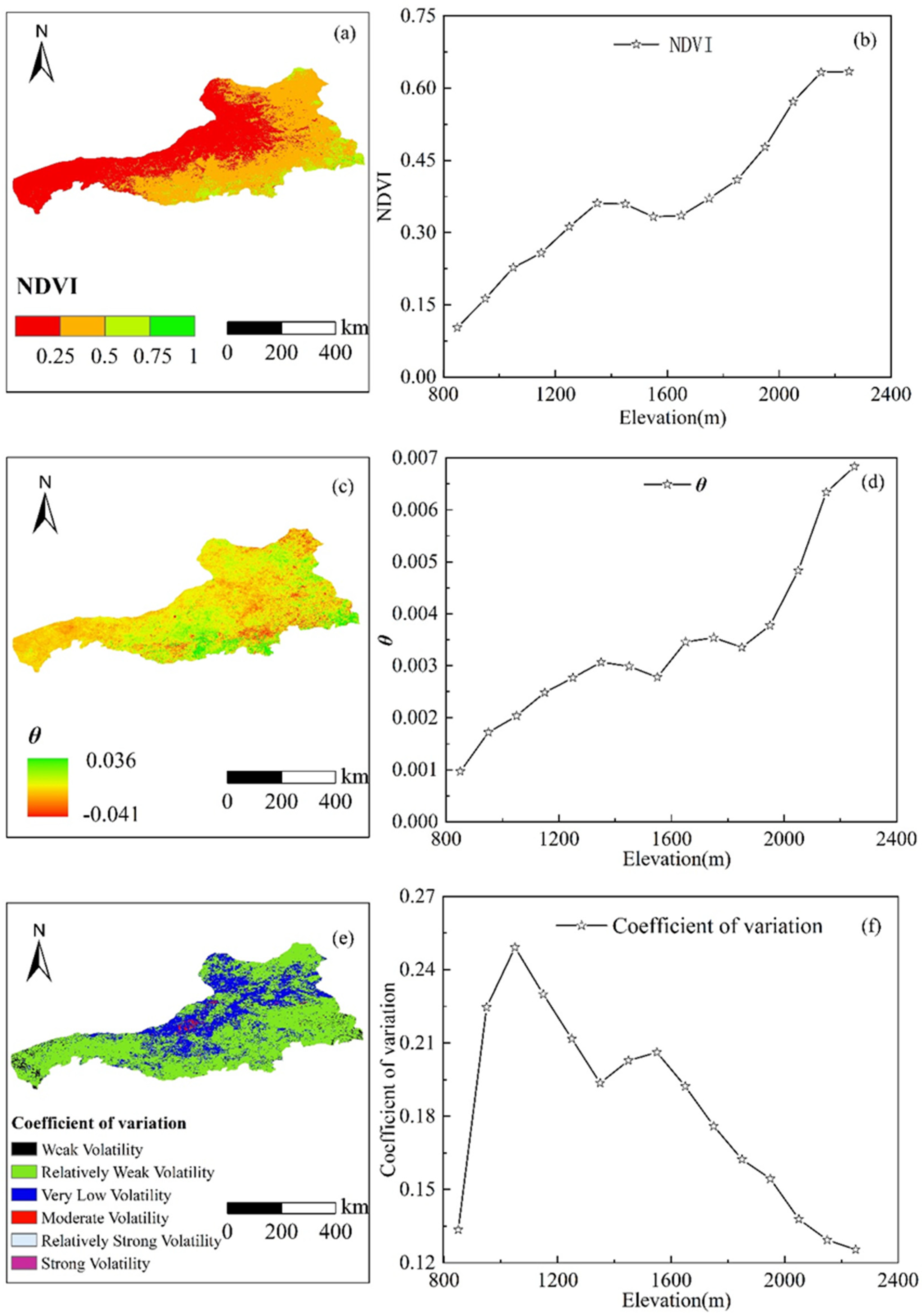 Sustainability 16 00794 g003