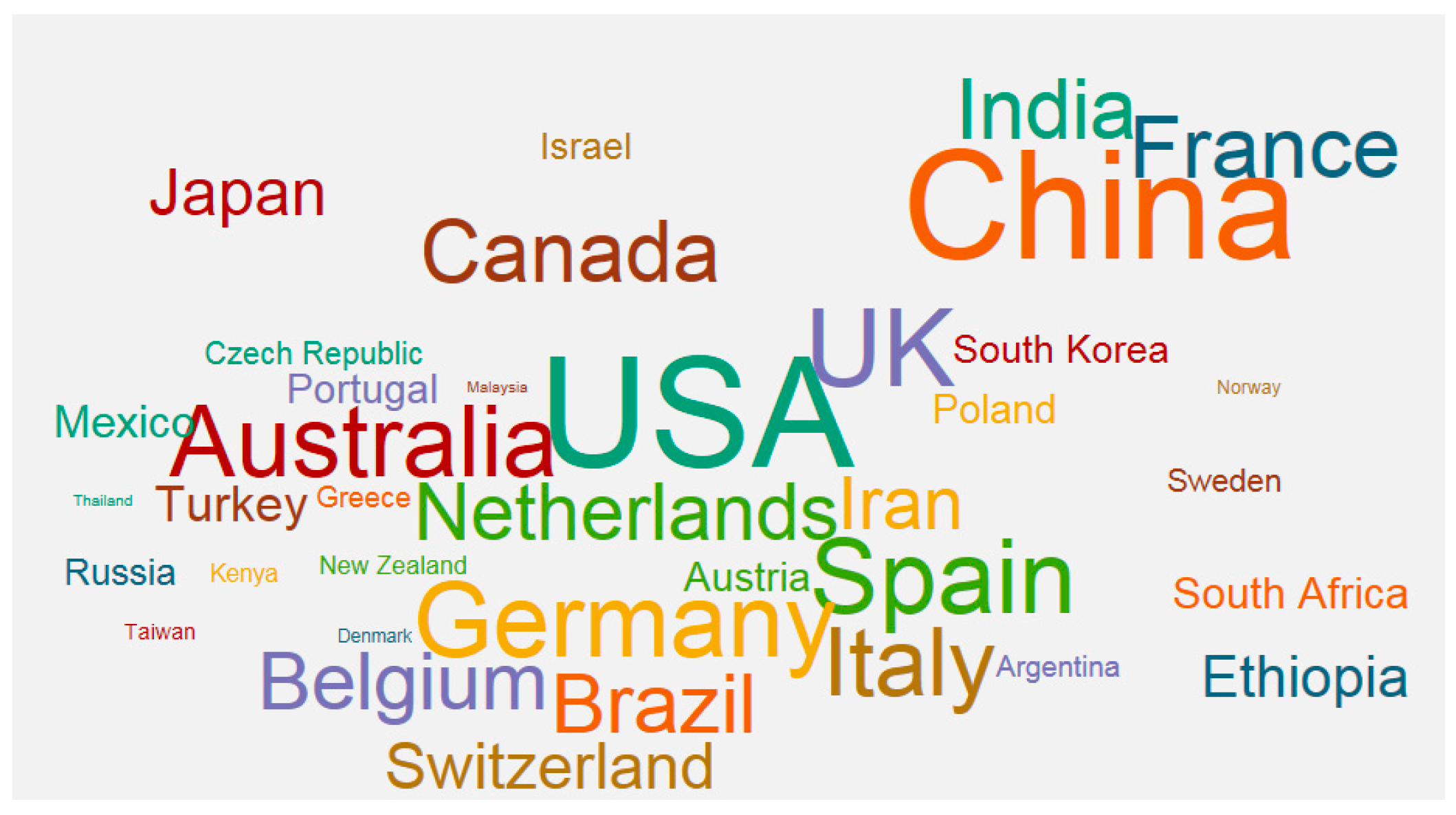 Sustainability 16 00795 g002