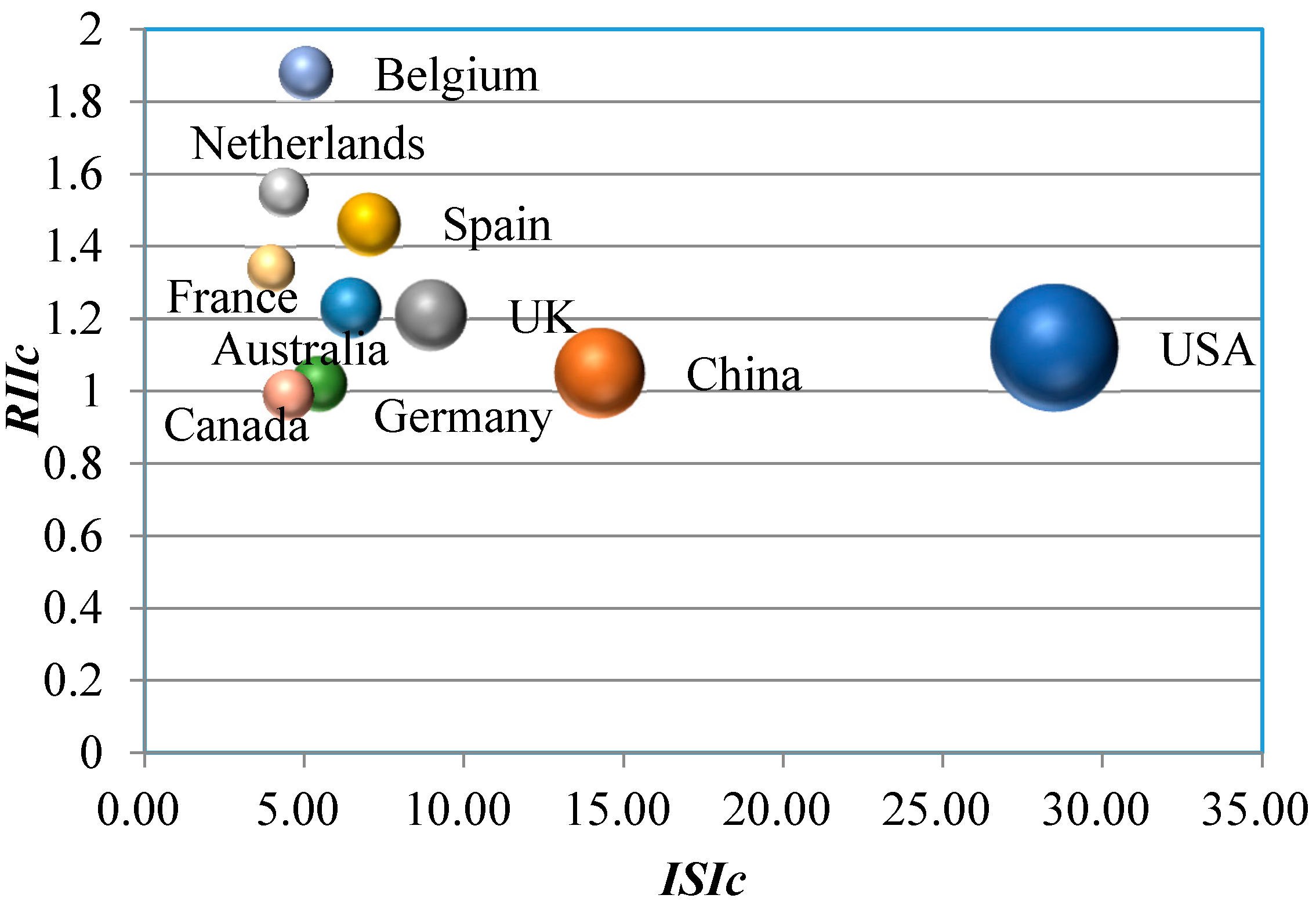Sustainability 16 00795 g004