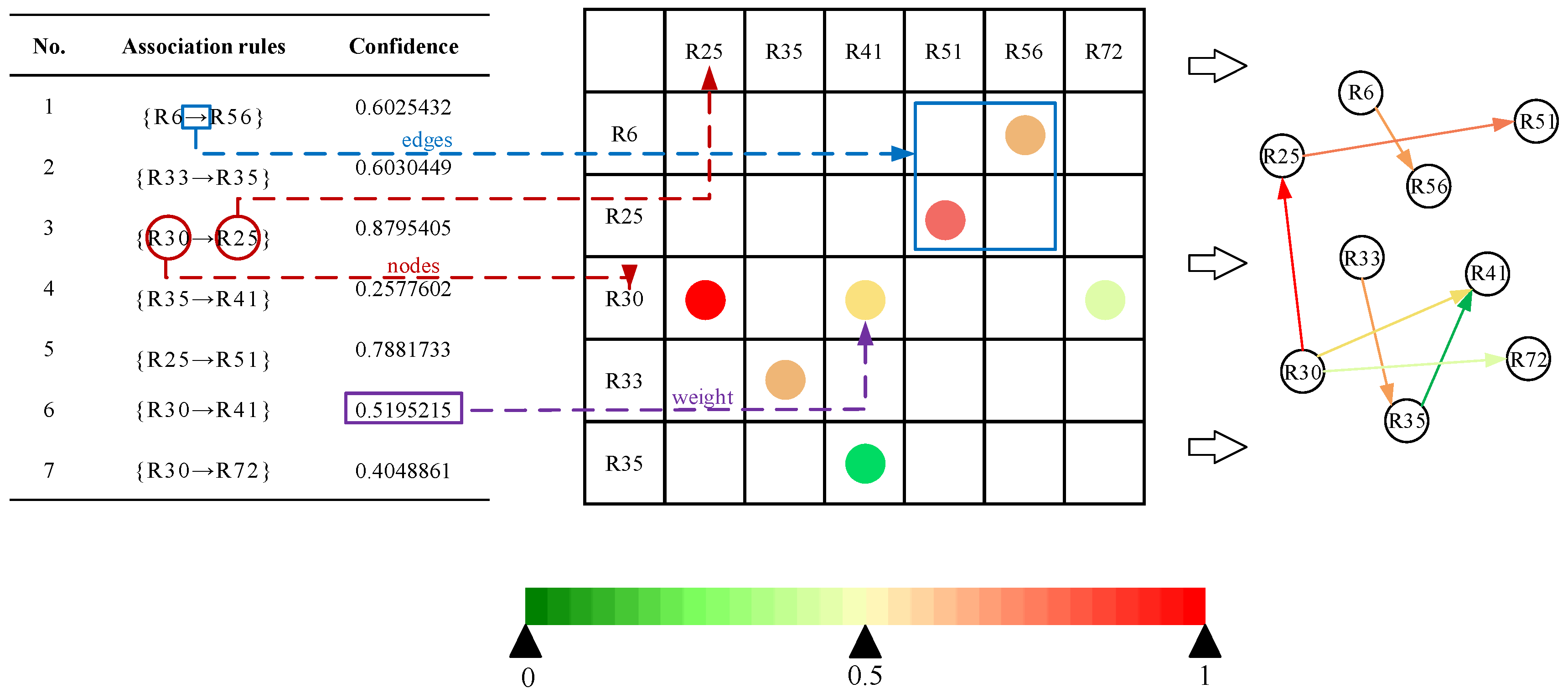Sustainability 16 00796 g001