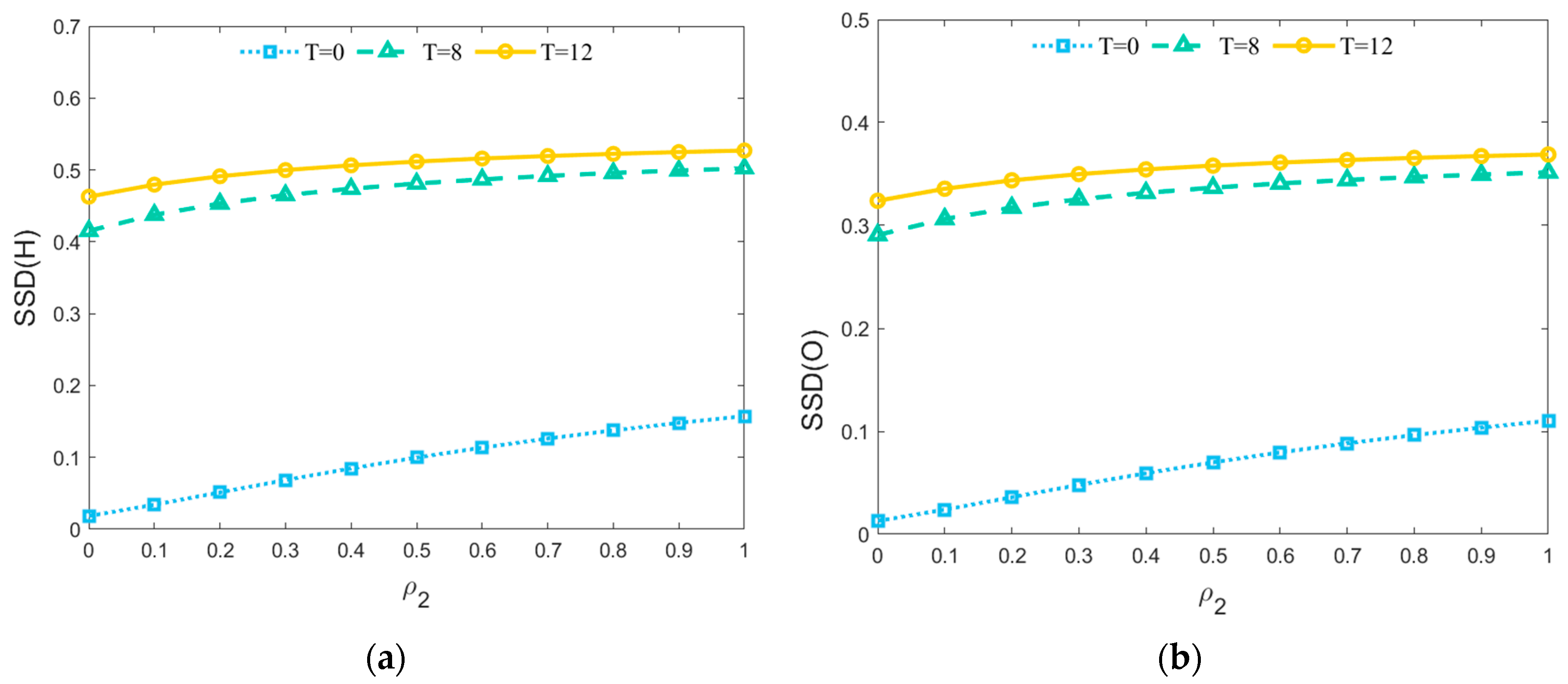 Sustainability 16 00796 g010