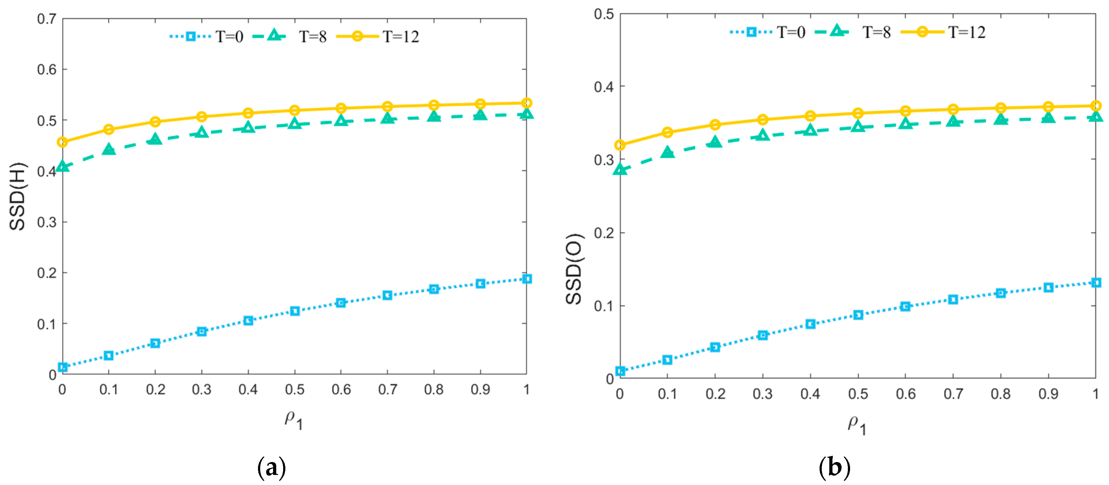 Sustainability 16 00796 g011