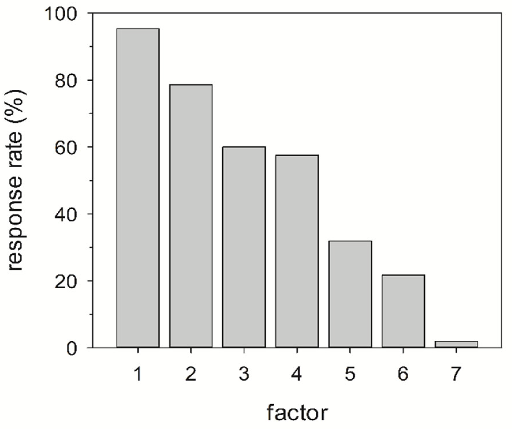 Sustainability 16 00802 g011 Sustainability 16 00802 g011