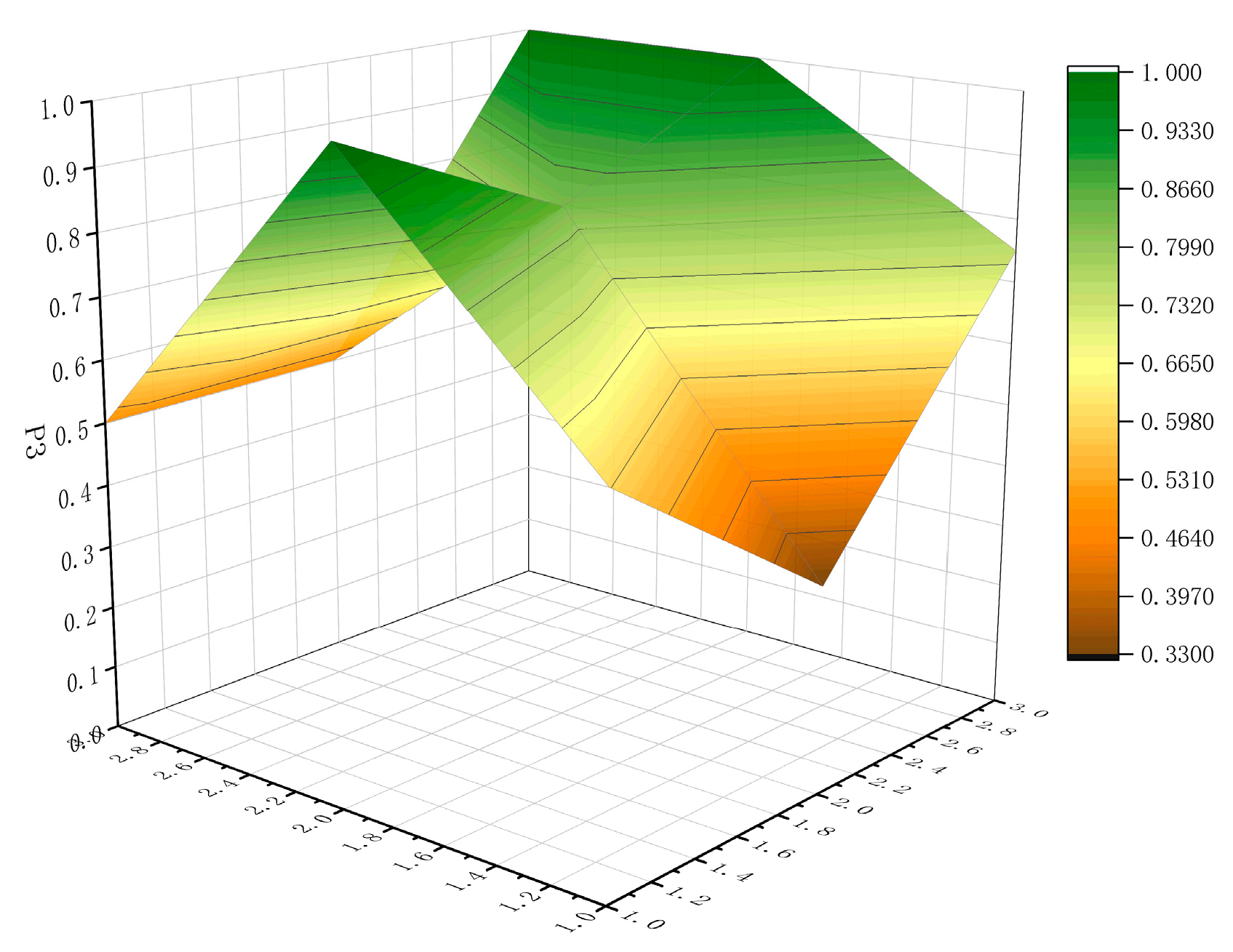 Sustainability 16 00805 g006