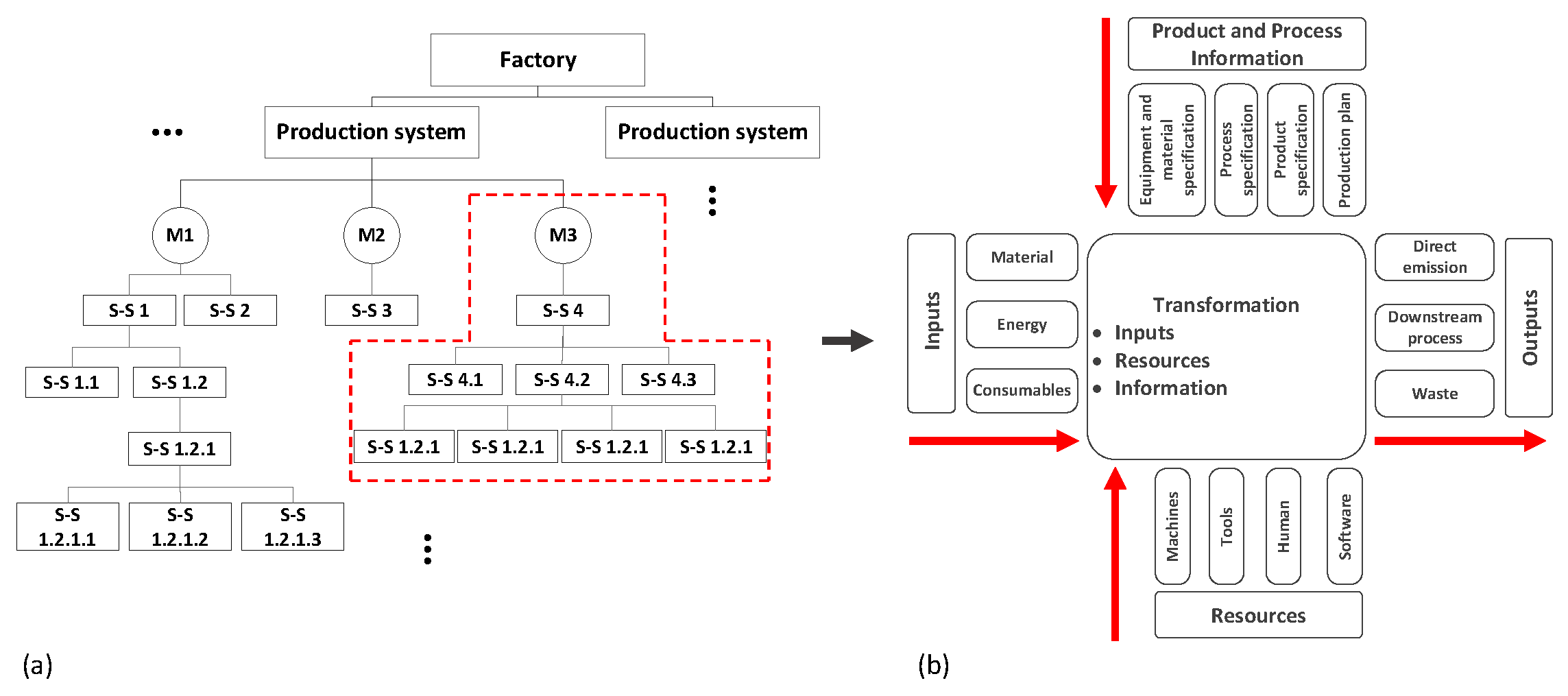 Sustainability 16 00806 g002
