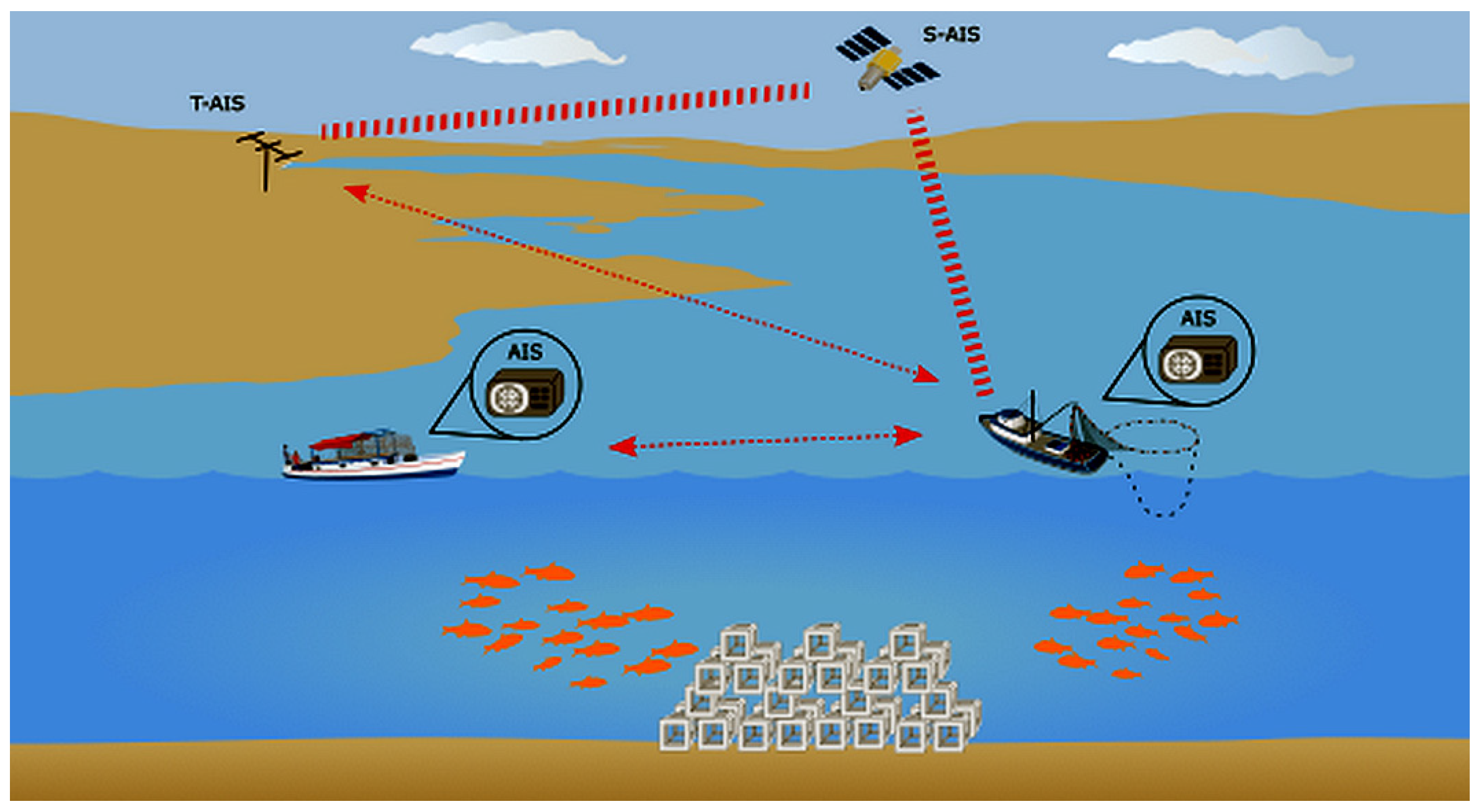 Sustainability 16 00810 g002 Sustainability 16 00810 g002