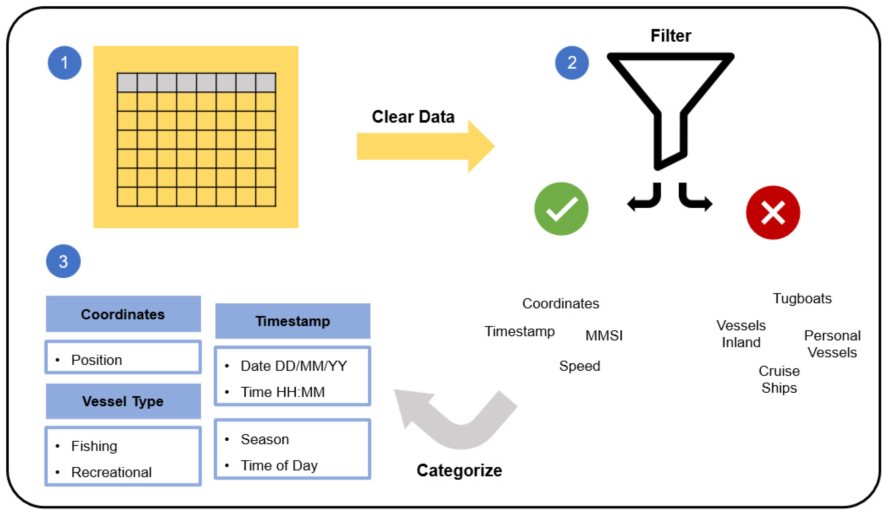 Sustainability 16 00810 g003 Sustainability 16 00810 g003