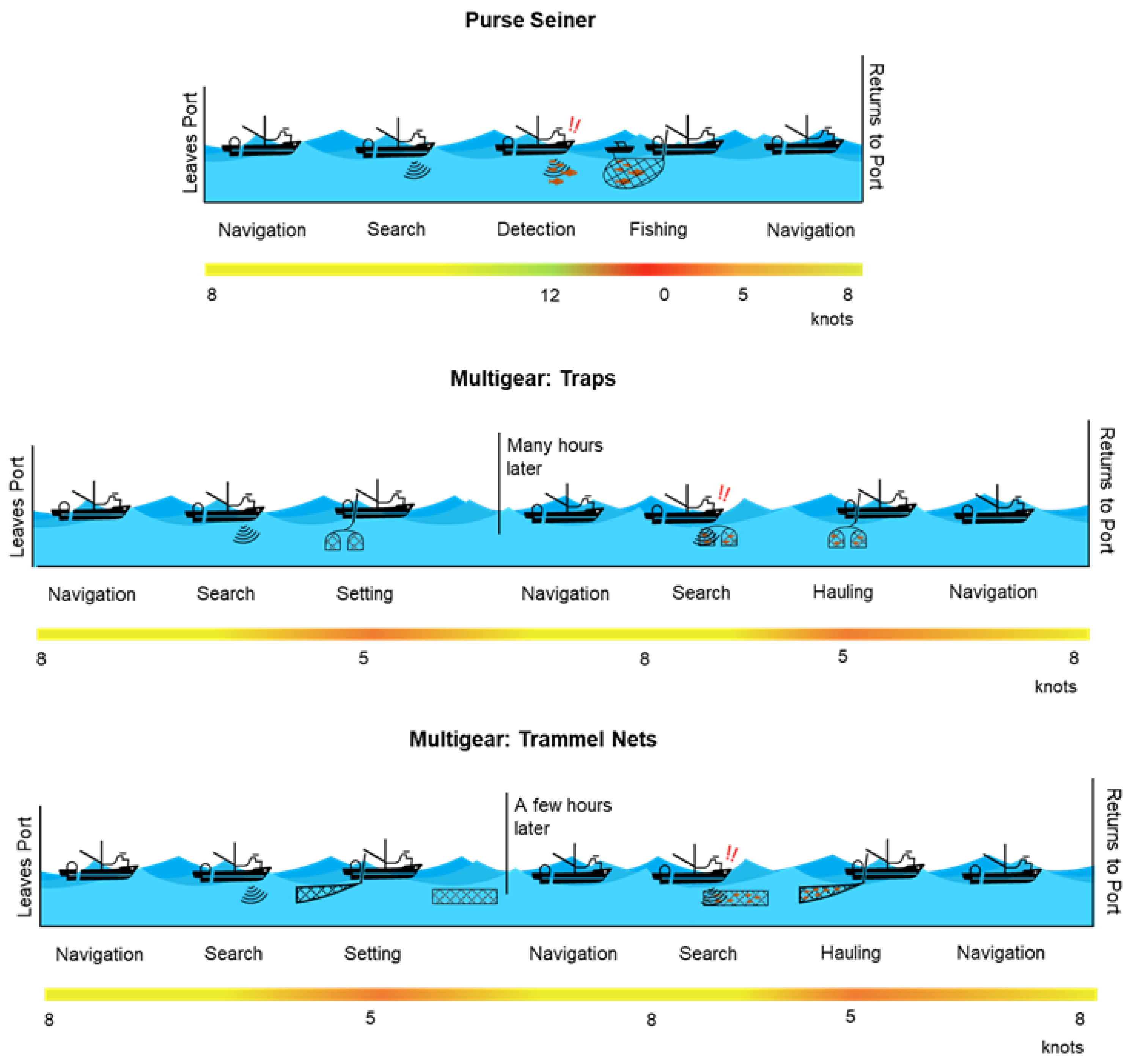 Sustainability 16 00810 g004 Sustainability 16 00810 g004