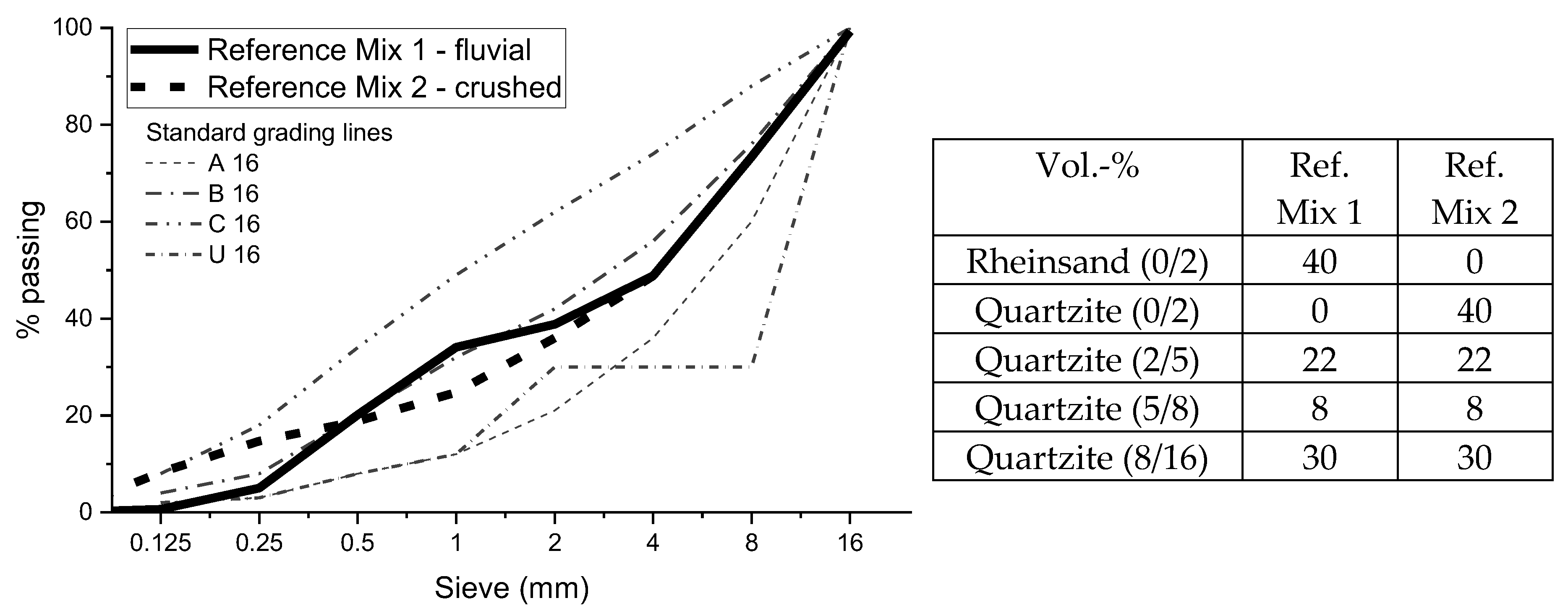 Sustainability 16 00814 g002